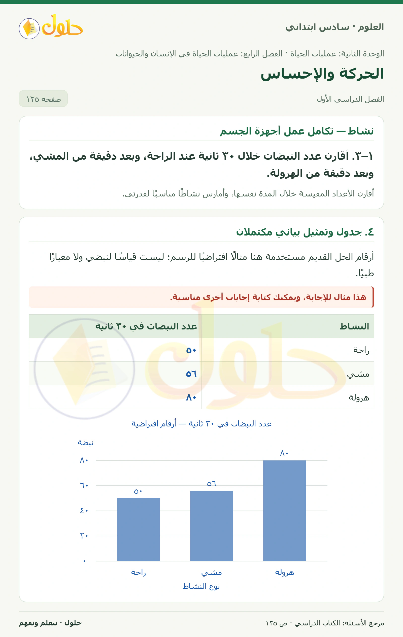 العلوم للصف السادس الابتدائي صفحة 125 — الجزء ١