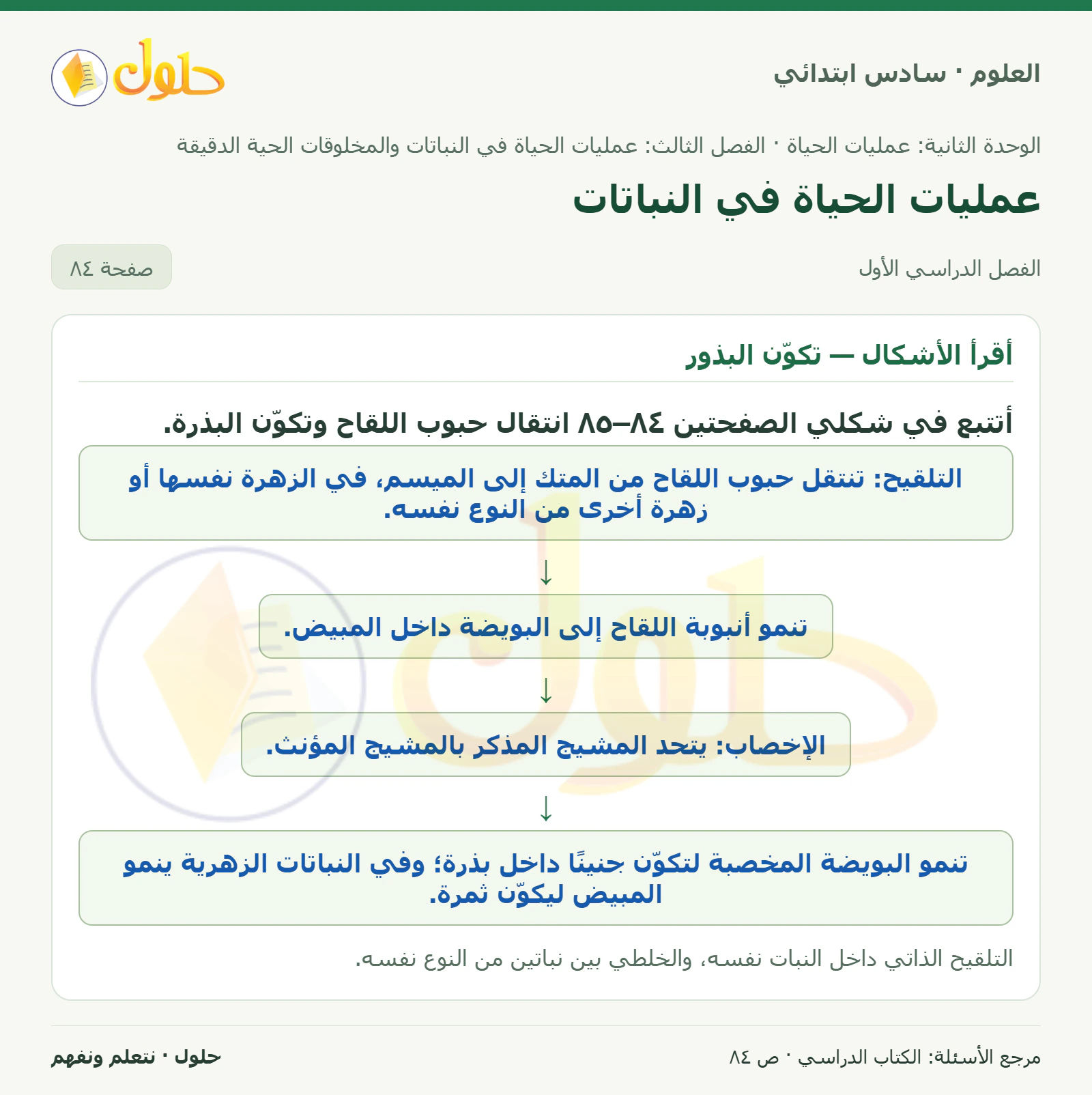 العلوم للصف السادس الابتدائي صفحة 84