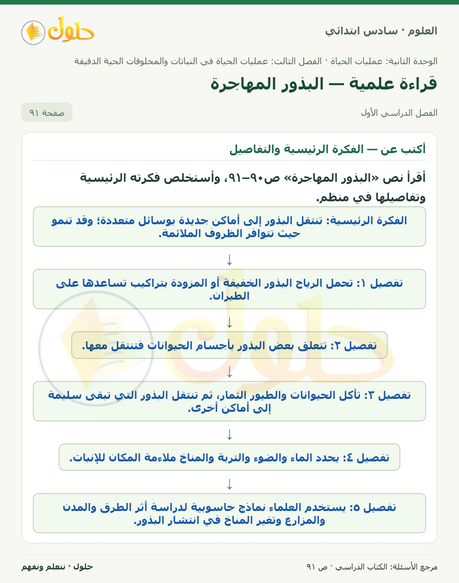 العلوم للصف السادس الابتدائي صفحة 91