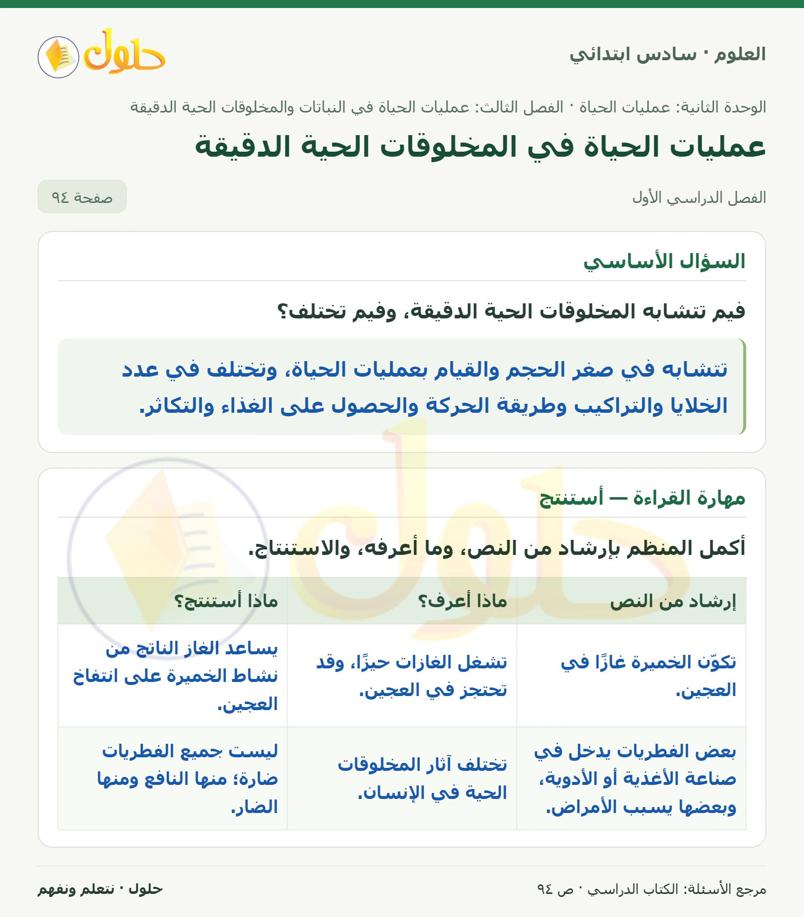العلوم للصف السادس الابتدائي صفحة 94