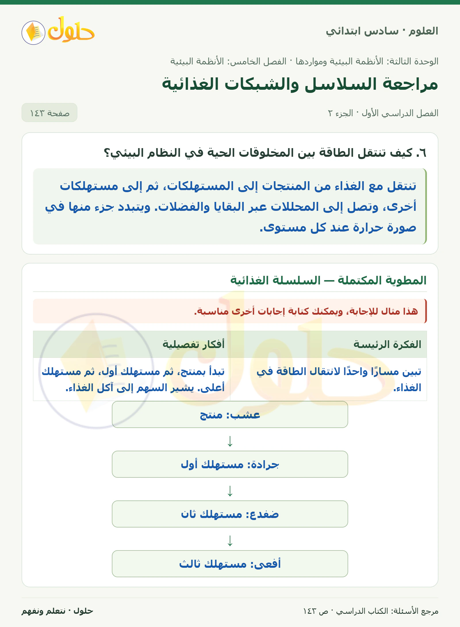 العلوم للصف السادس الابتدائي صفحة 143 — الجزء ٢