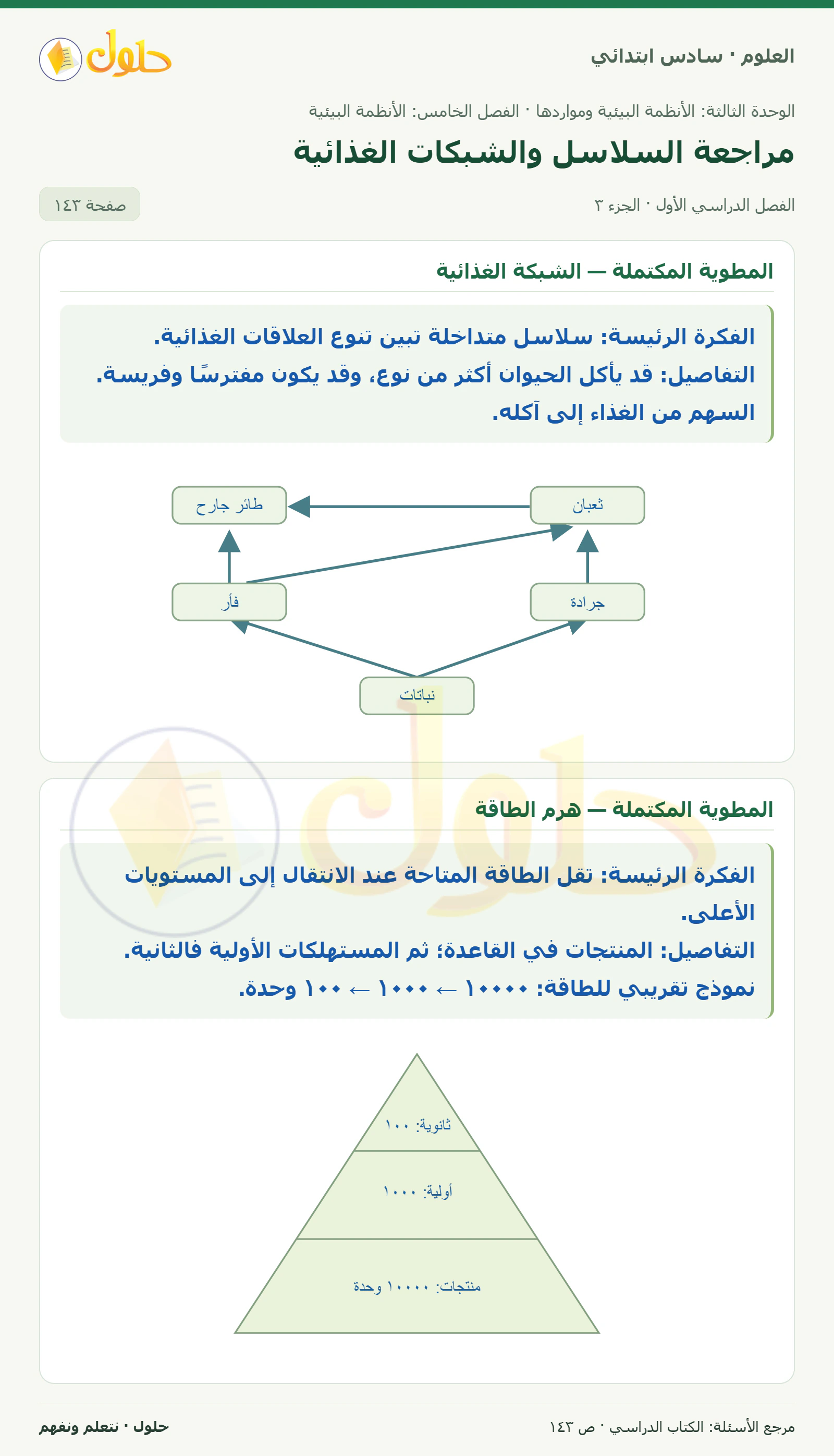 العلوم للصف السادس الابتدائي صفحة 143 — الجزء ٣