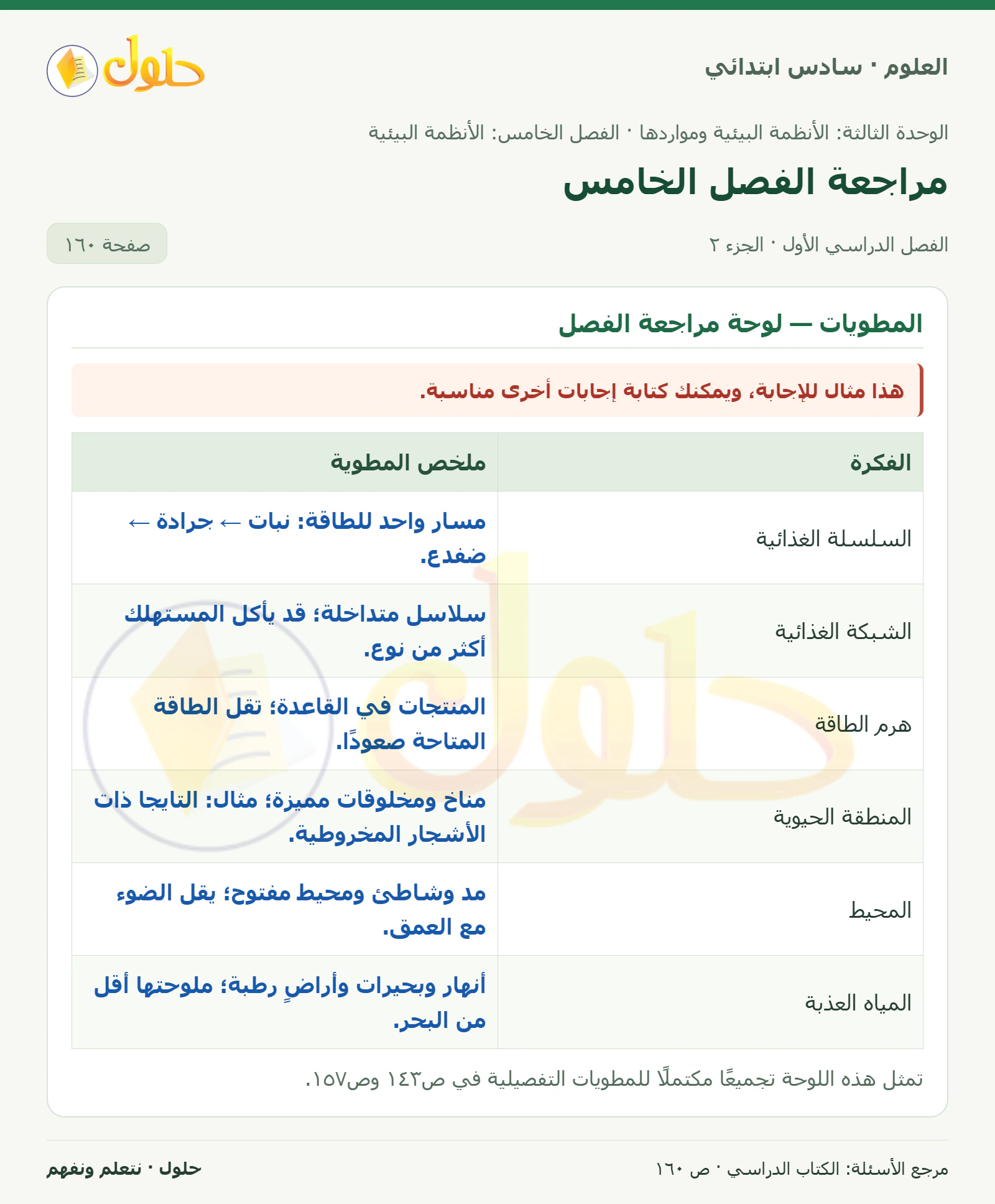 العلوم للصف السادس الابتدائي صفحة 160 — الجزء ٢