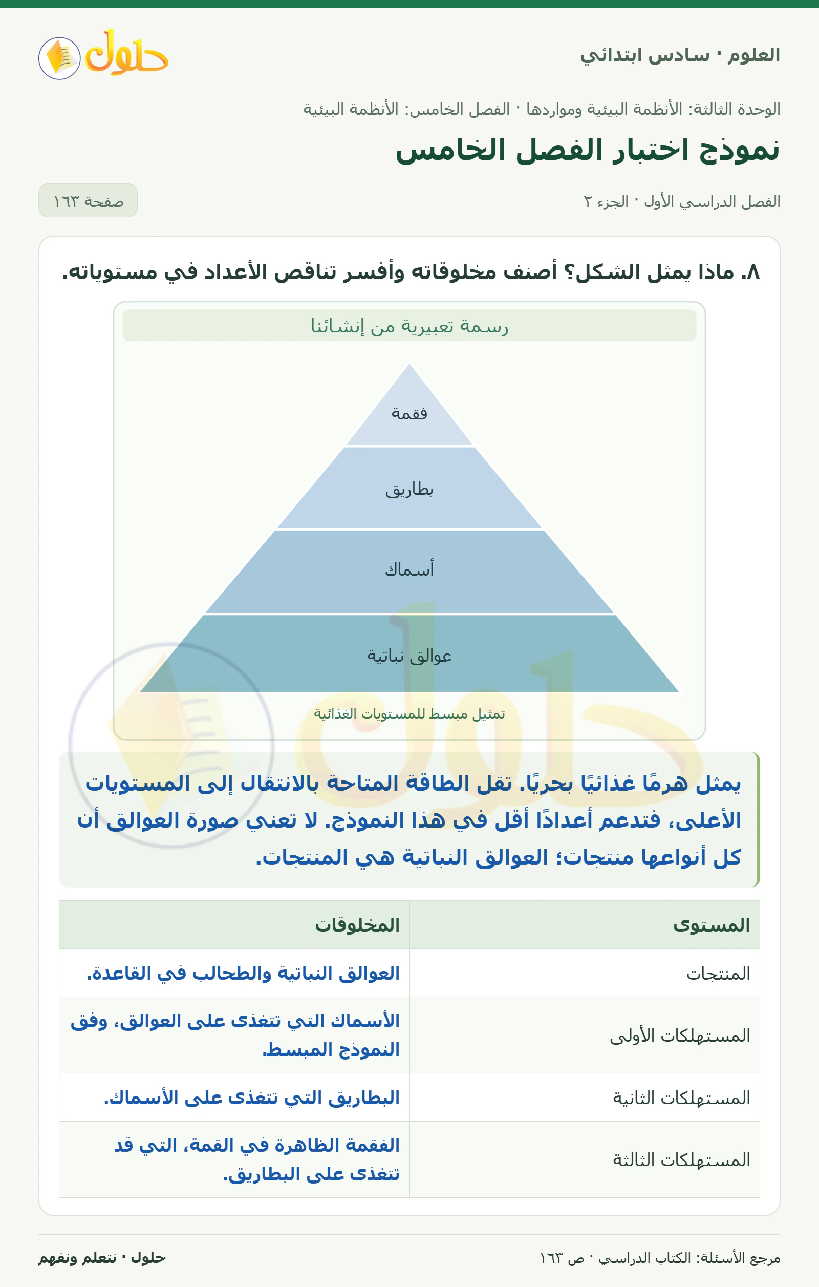 العلوم للصف السادس الابتدائي صفحة 163 — الجزء ٢