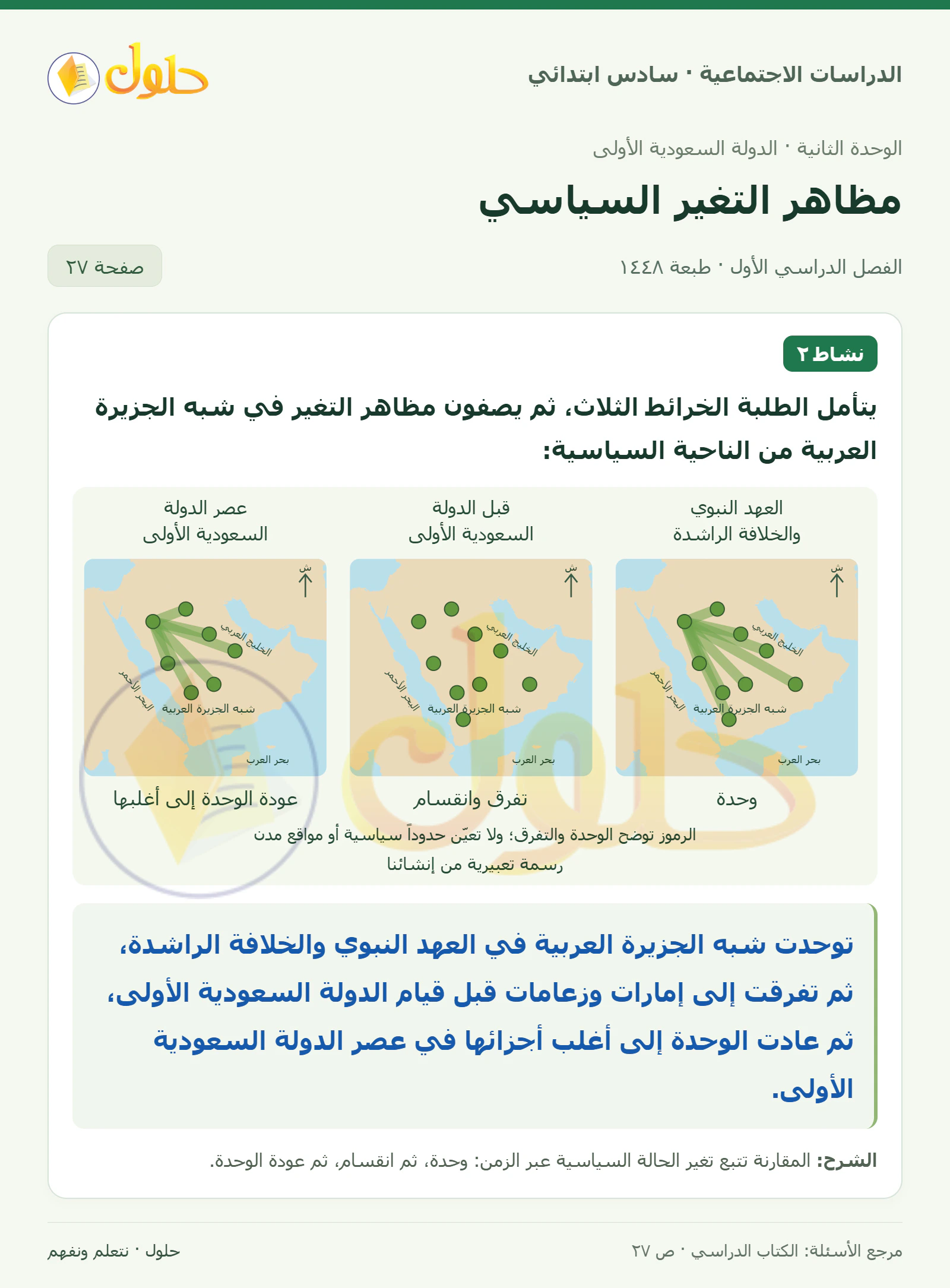 حل الدراسات الاجتماعية للصف السادس الابتدائي، الفصل الدراسي الأول، صفحة ٢٧، الجزء ١