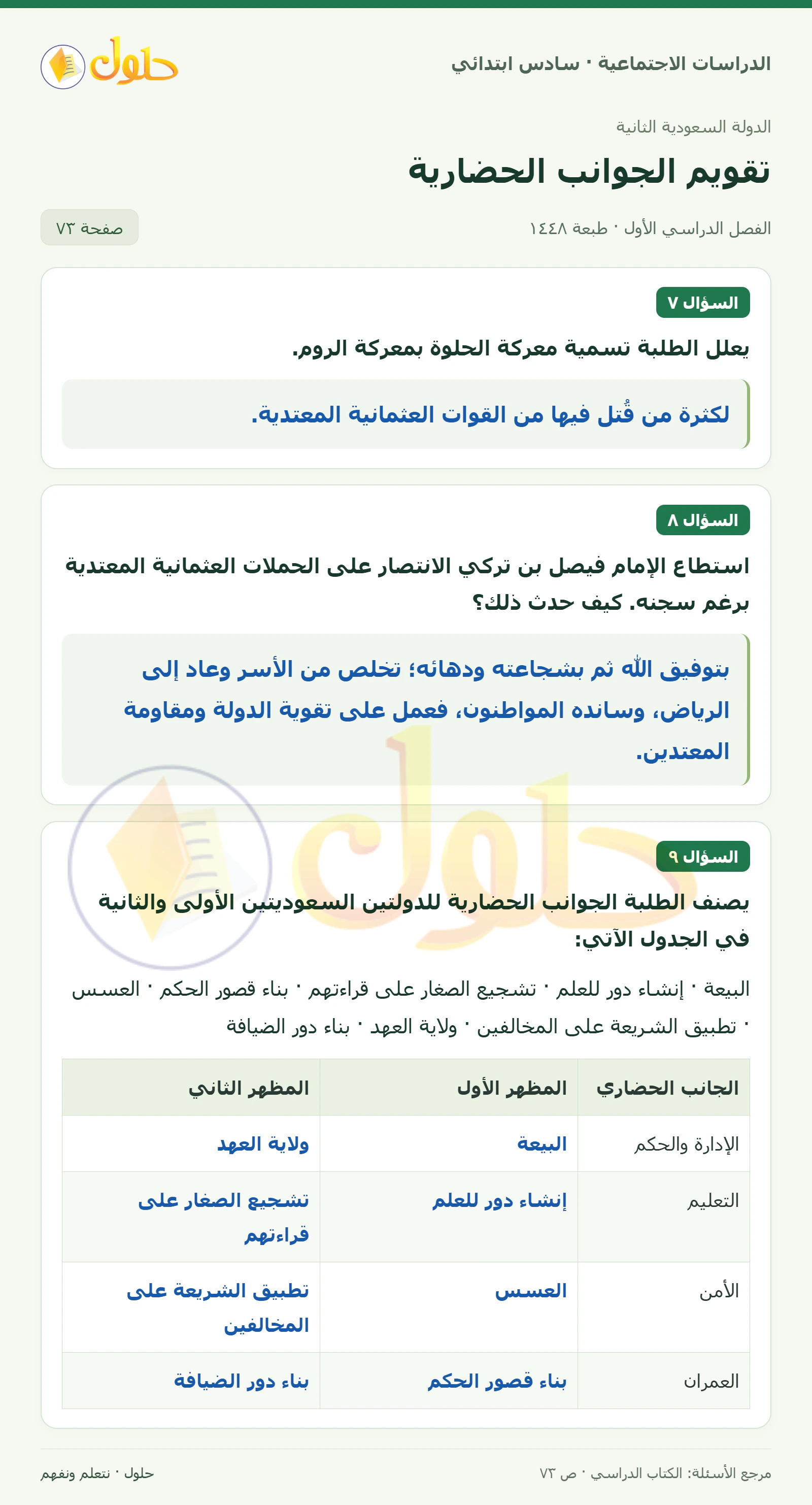 حل الدراسات الاجتماعية للصف السادس الابتدائي، الفصل الدراسي الأول، صفحة ٧٣، الجزء ١