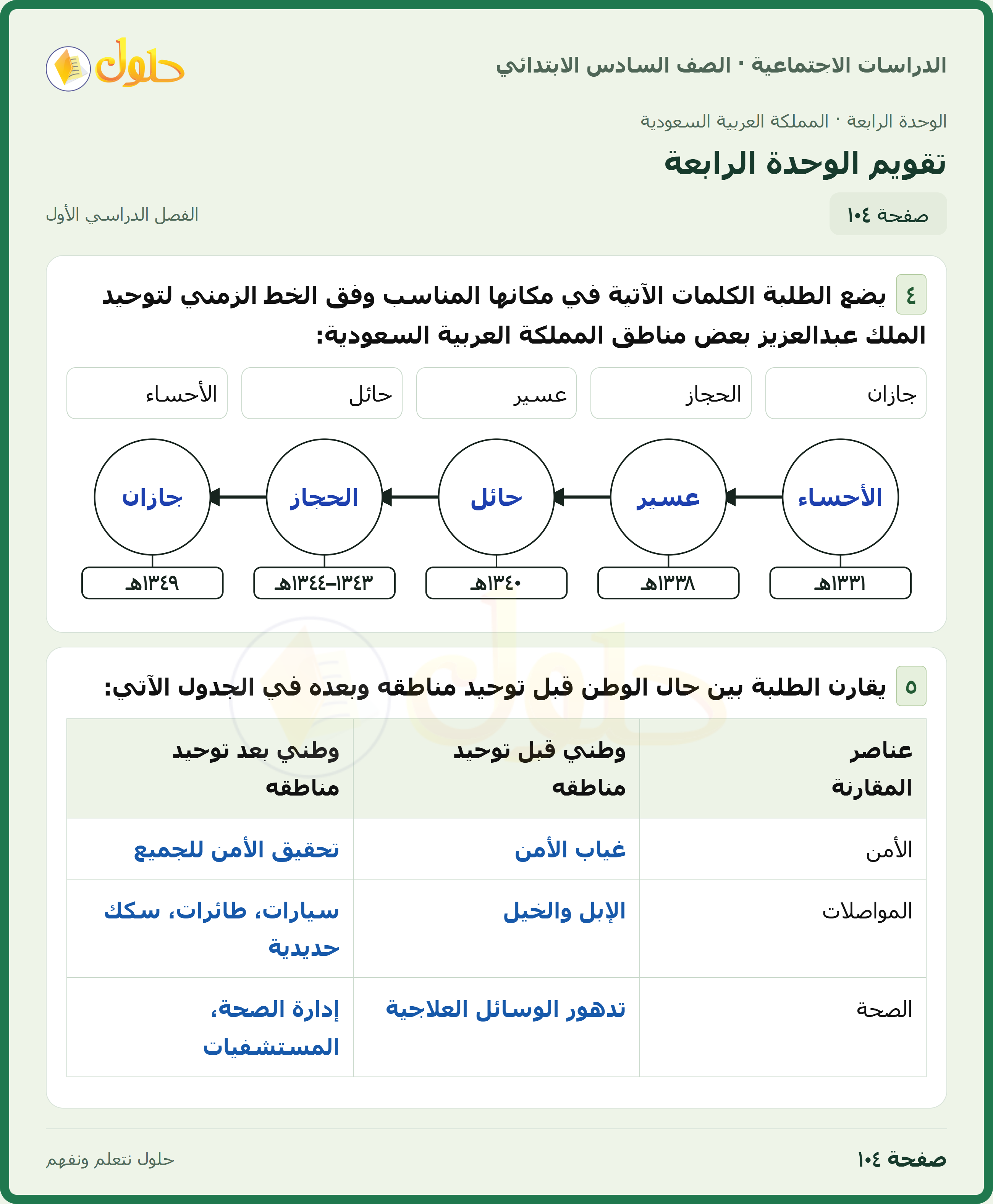 حل الدراسات الاجتماعية، الصف السادس الابتدائي، الفصل الدراسي الأول، صفحة ١٠٤، الجزء ١