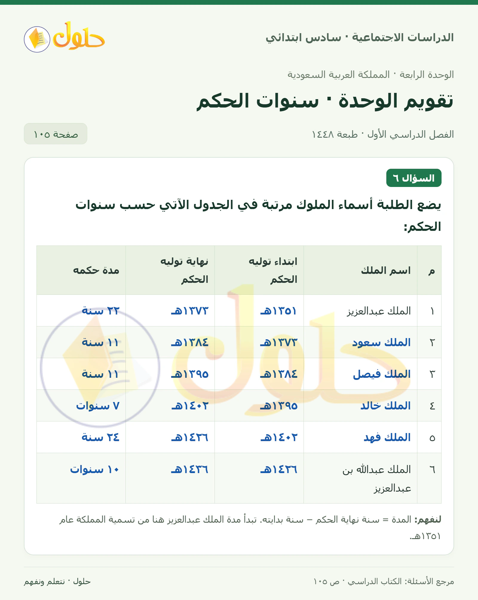 حل الدراسات الاجتماعية للصف السادس الابتدائي، الفصل الدراسي الأول، صفحة ١٠٥، الجزء ١