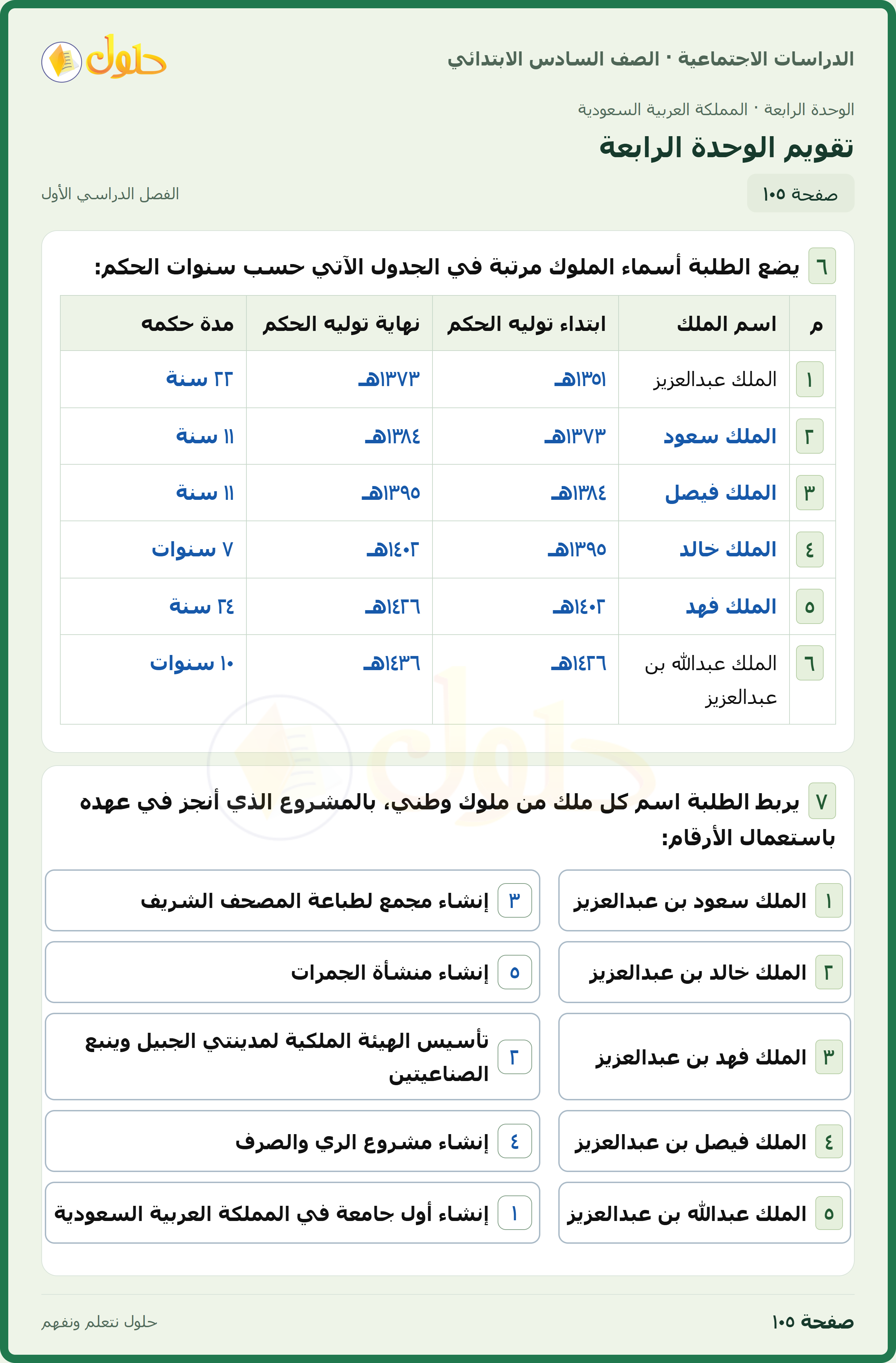 حل الدراسات الاجتماعية، الصف السادس الابتدائي، الفصل الدراسي الأول، صفحة ١٠٥، الجزء ١