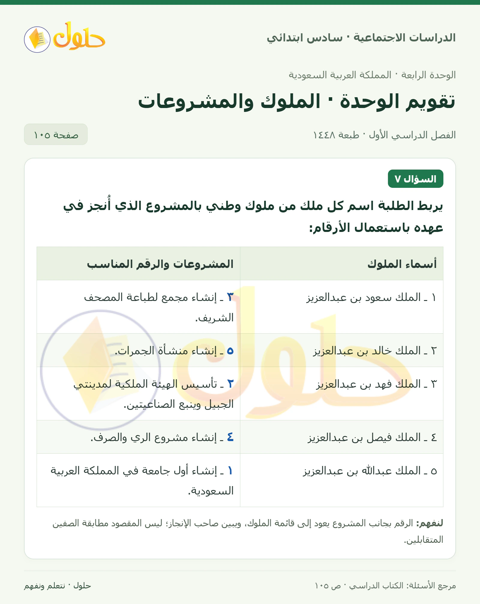 حل الدراسات الاجتماعية للصف السادس الابتدائي، الفصل الدراسي الأول، صفحة ١٠٥، الجزء ٢
