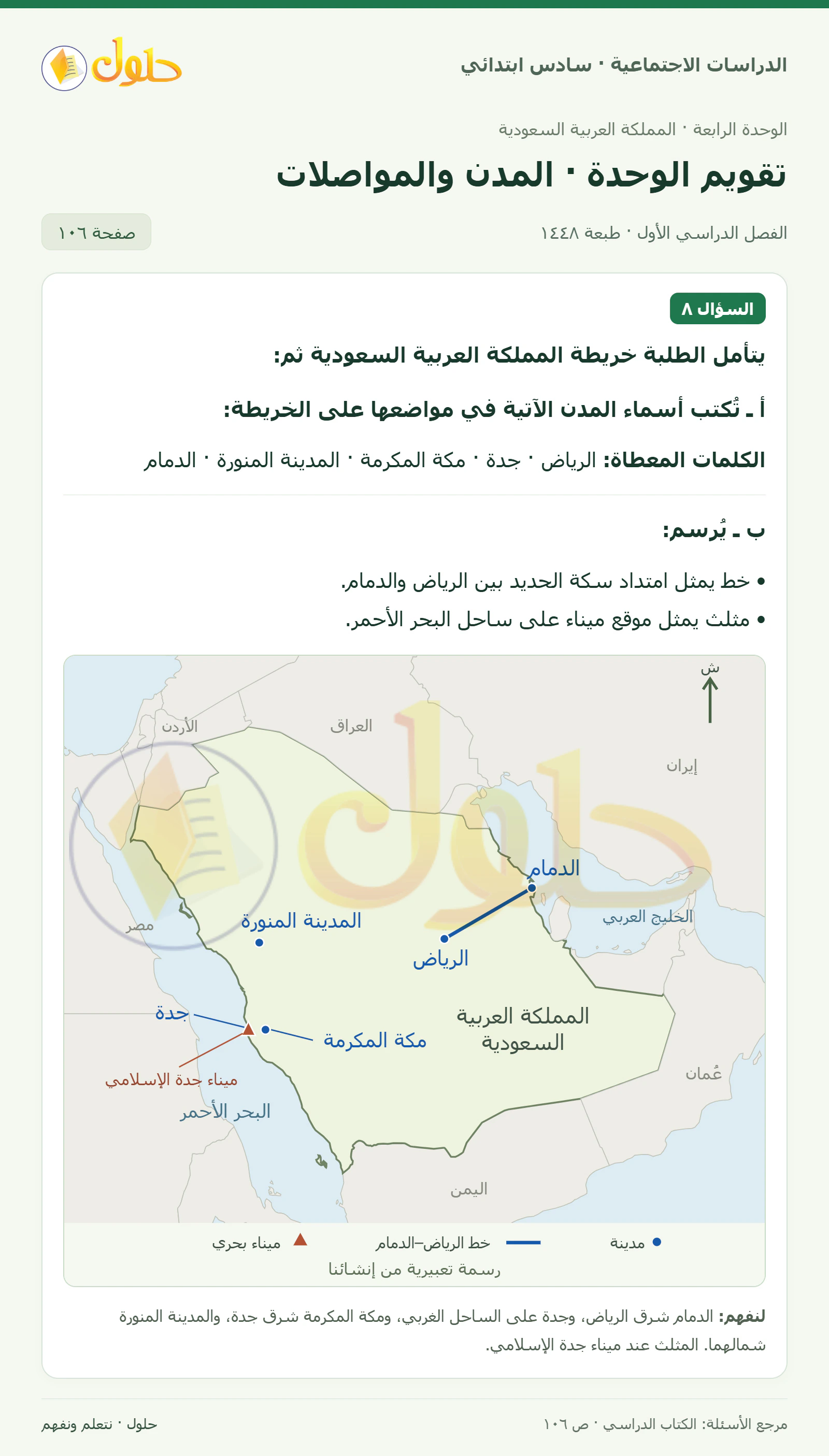 حل الدراسات الاجتماعية للصف السادس الابتدائي، الفصل الدراسي الأول، صفحة ١٠٦، الجزء ١