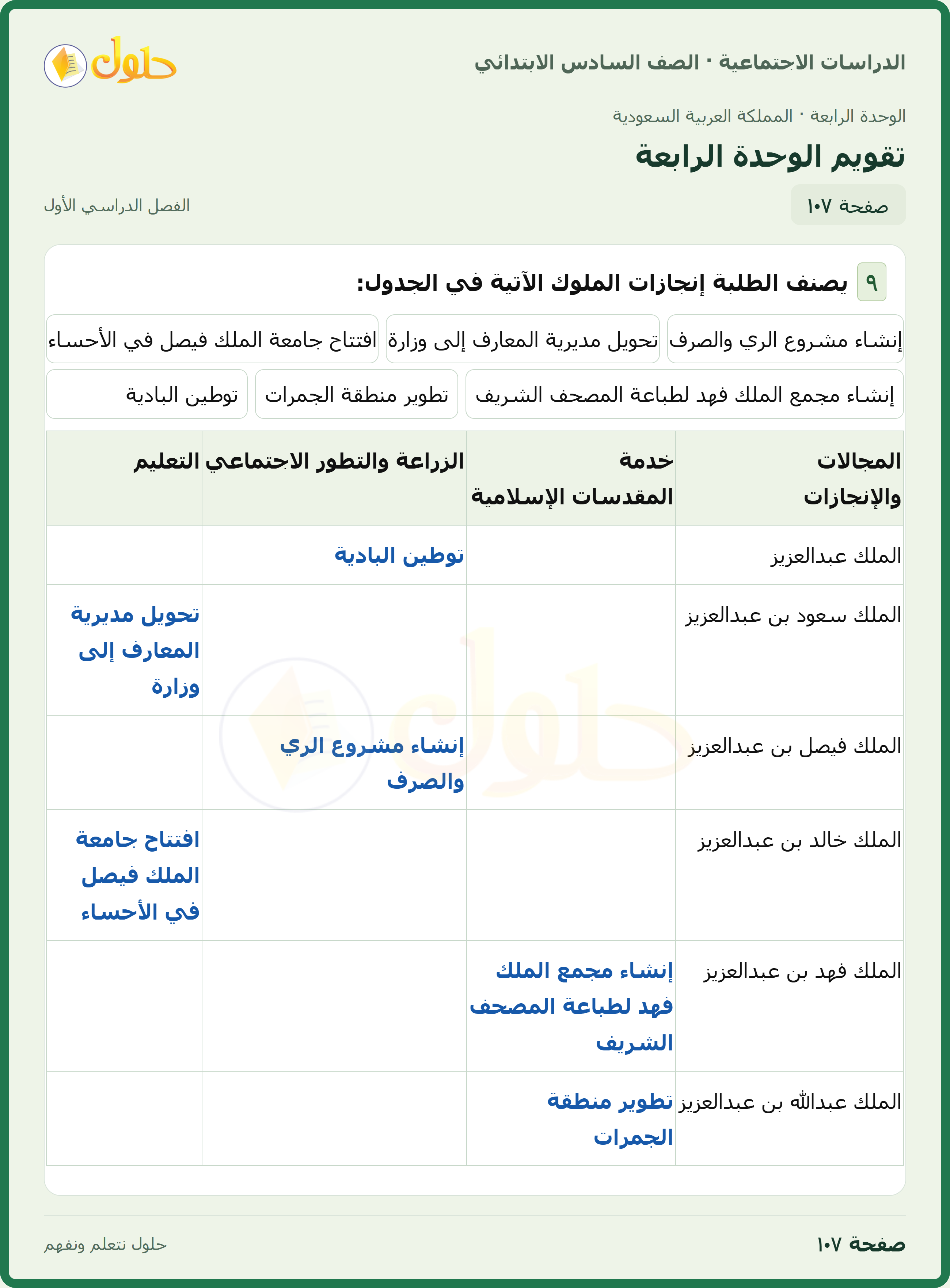 حل الدراسات الاجتماعية، الصف السادس الابتدائي، الفصل الدراسي الأول، صفحة ١٠٧، الجزء ١