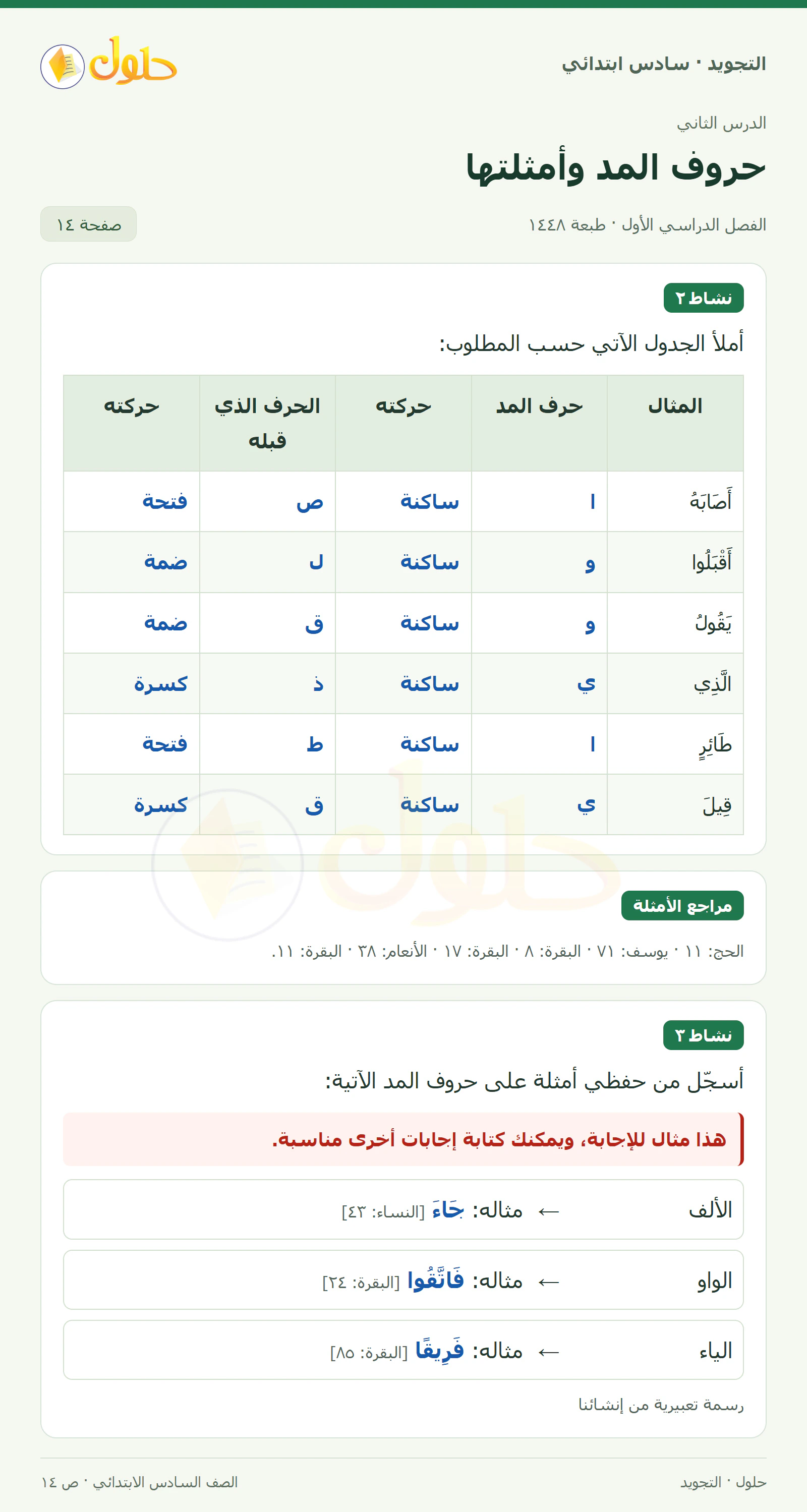حل التجويد للصف السادس الابتدائي، الفصل الدراسي الأول، حروف المد، صفحة ١٤، الجزء ١