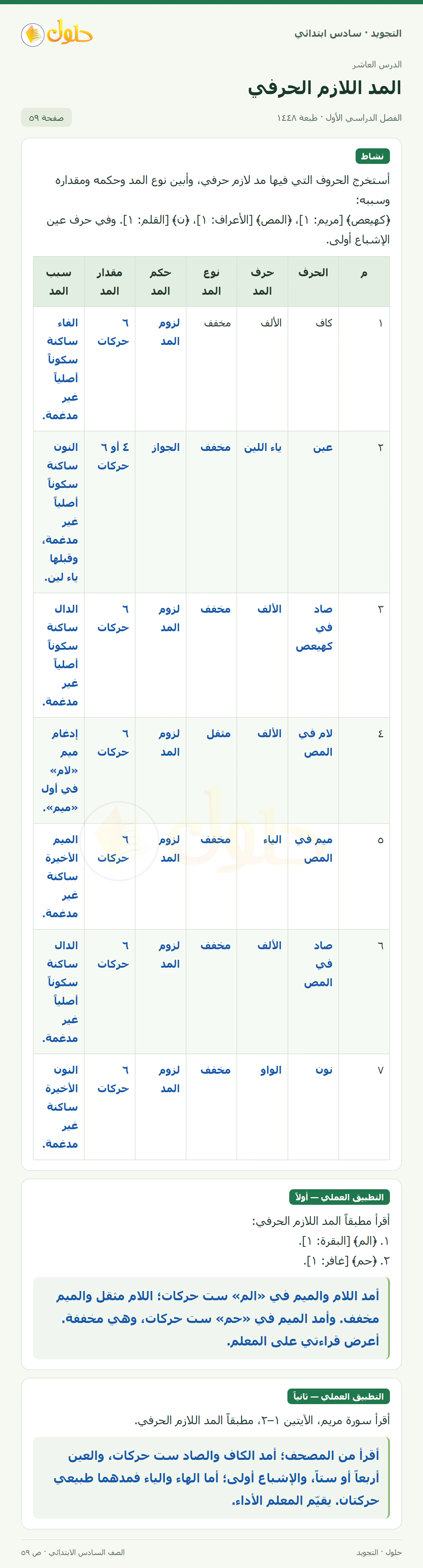 حل التجويد للصف السادس الابتدائي، الفصل الدراسي الأول، المد اللازم الحرفي، صفحة ٥٩، الجزء ١