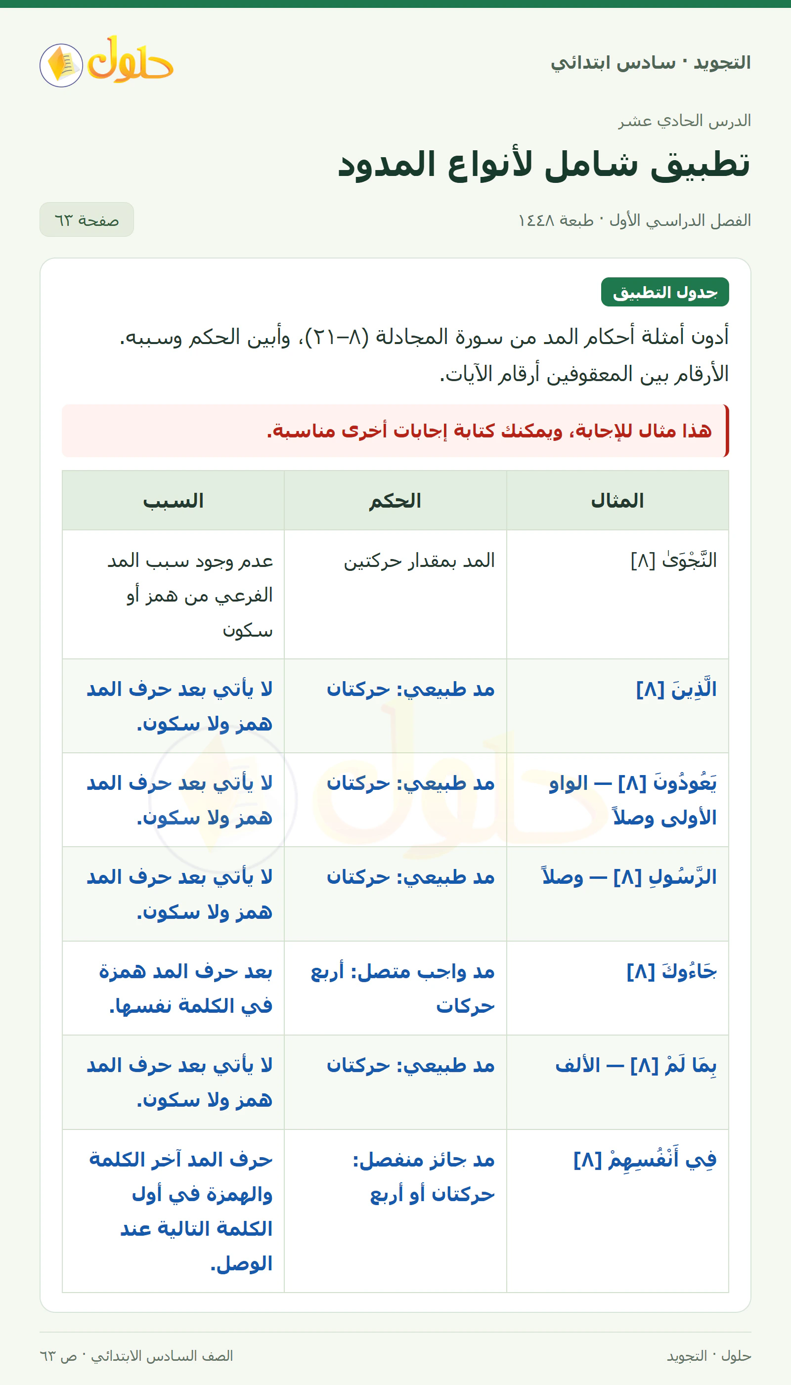 حل التجويد للصف السادس الابتدائي، الفصل الدراسي الأول، تطبيق شامل لأنواع المدود، صفحة ٦٣، الجزء ١