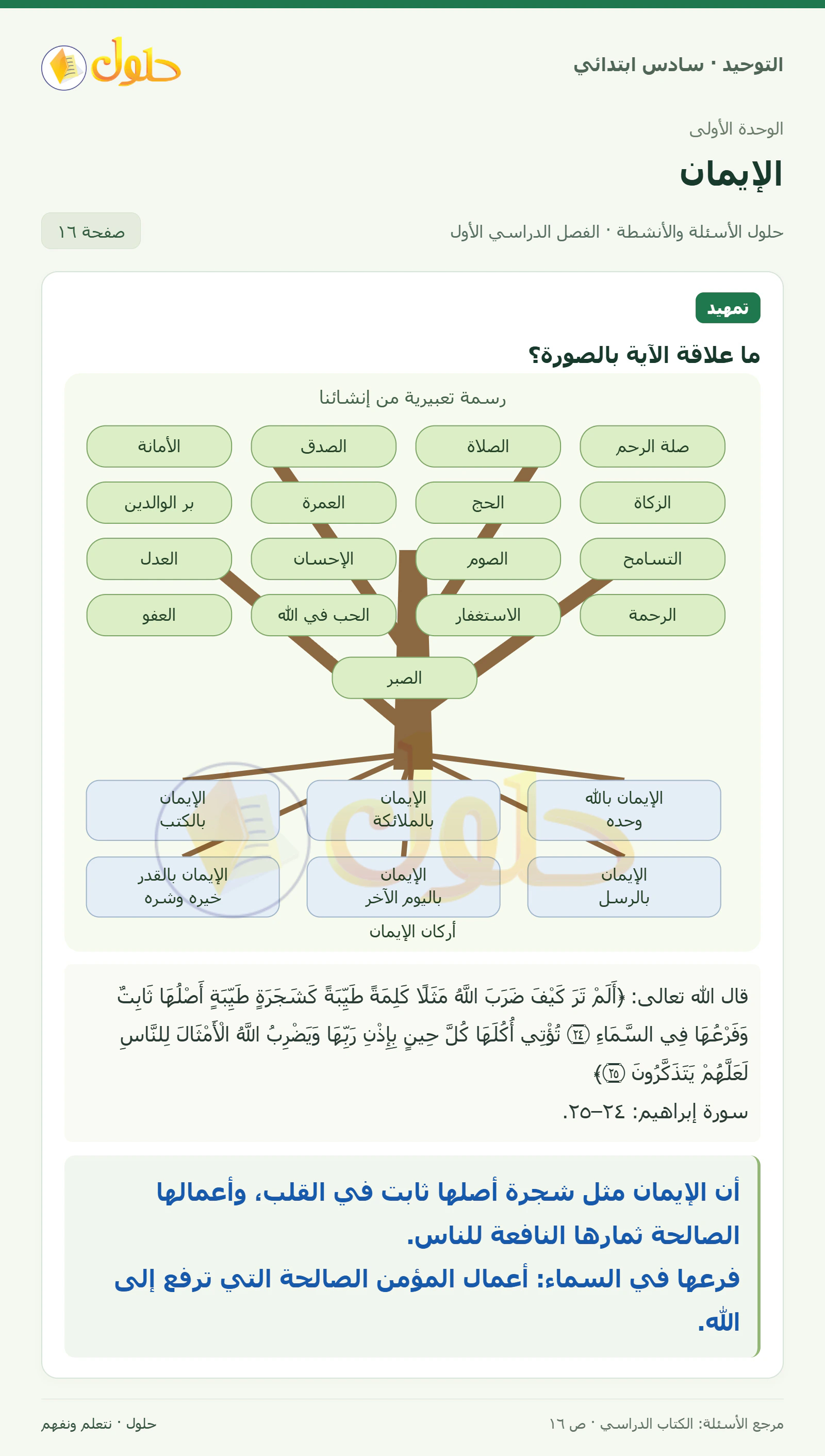 حل تمهيد في التوحيد للصف السادس الابتدائي، الفصل الدراسي الأول، صفحة ١٦