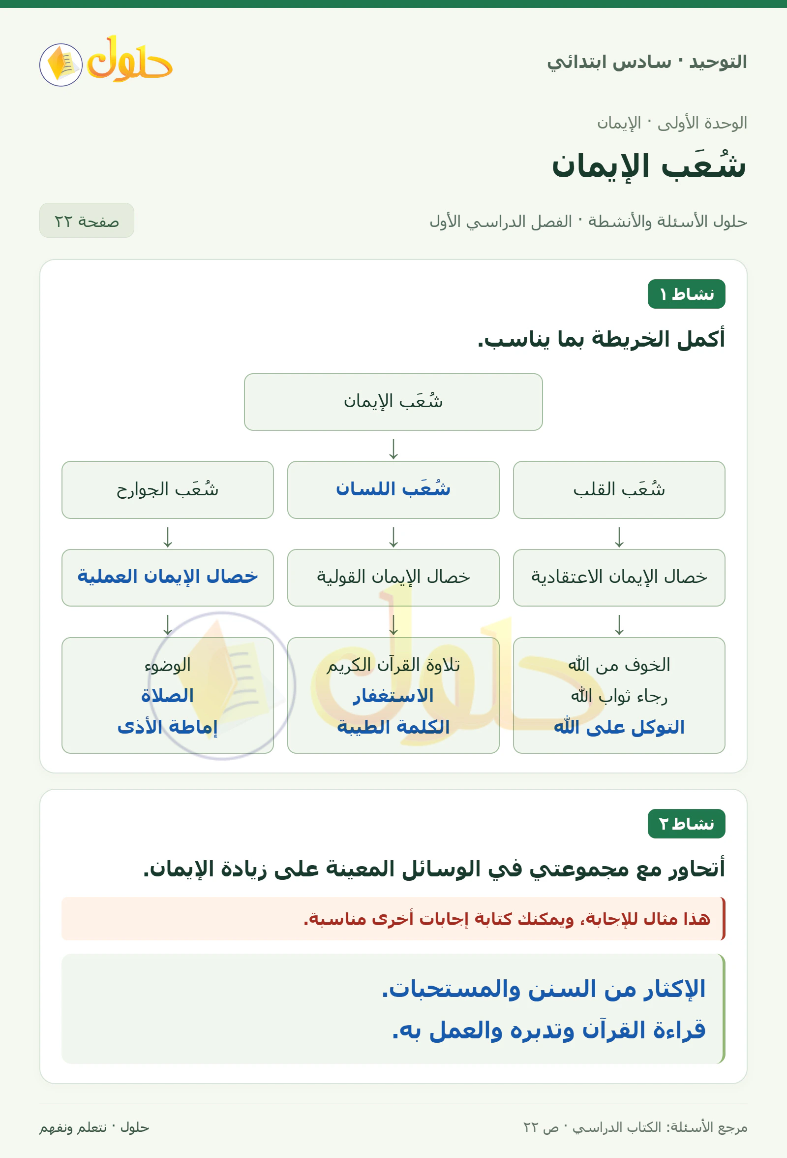حل نشاط في التوحيد للصف السادس الابتدائي، الفصل الدراسي الأول، صفحة ٢٢