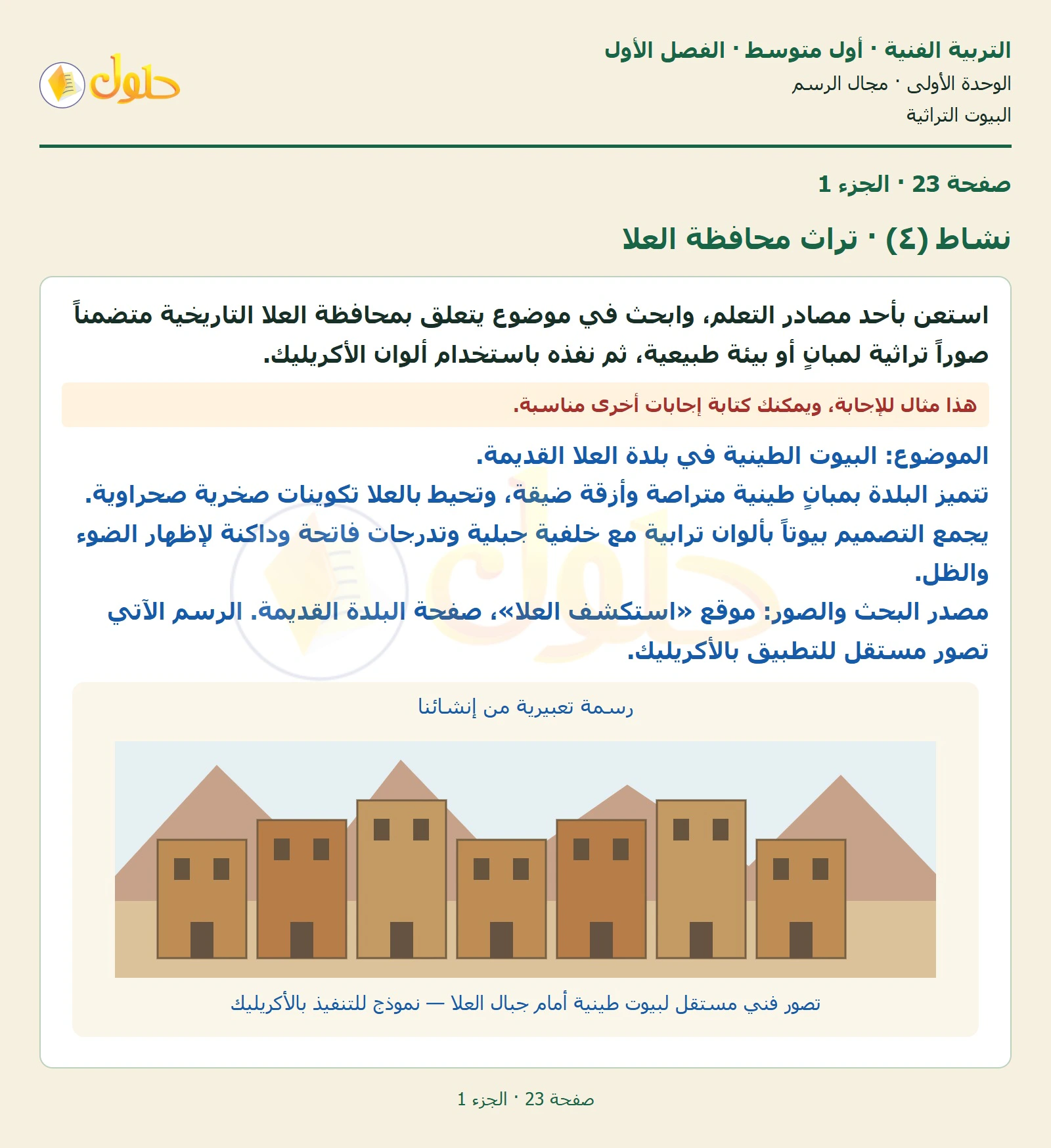 حل التربية الفنية للصف الأول المتوسط صفحة 23 الجزء 1
