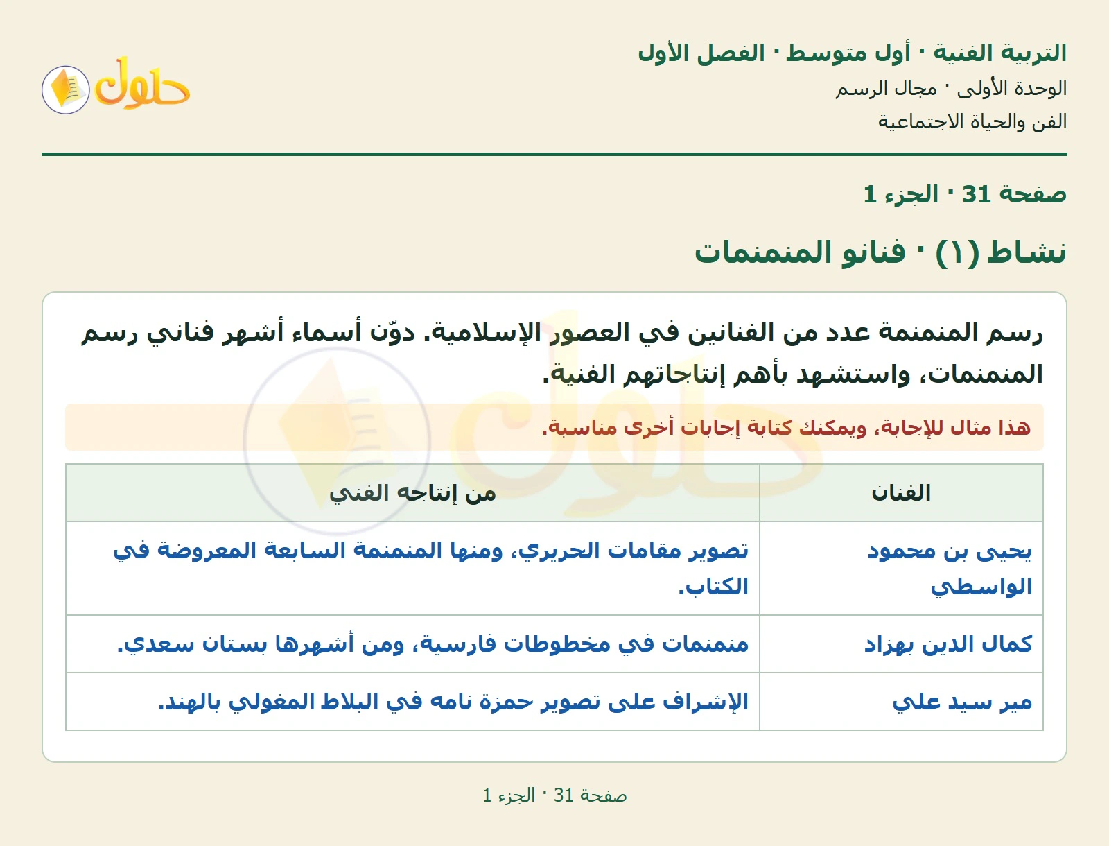 حل التربية الفنية للصف الأول المتوسط صفحة 31 الجزء 1