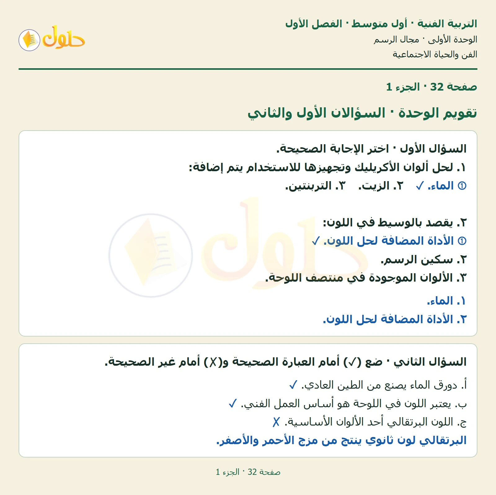 حل التربية الفنية للصف الأول المتوسط صفحة 32 الجزء 1
