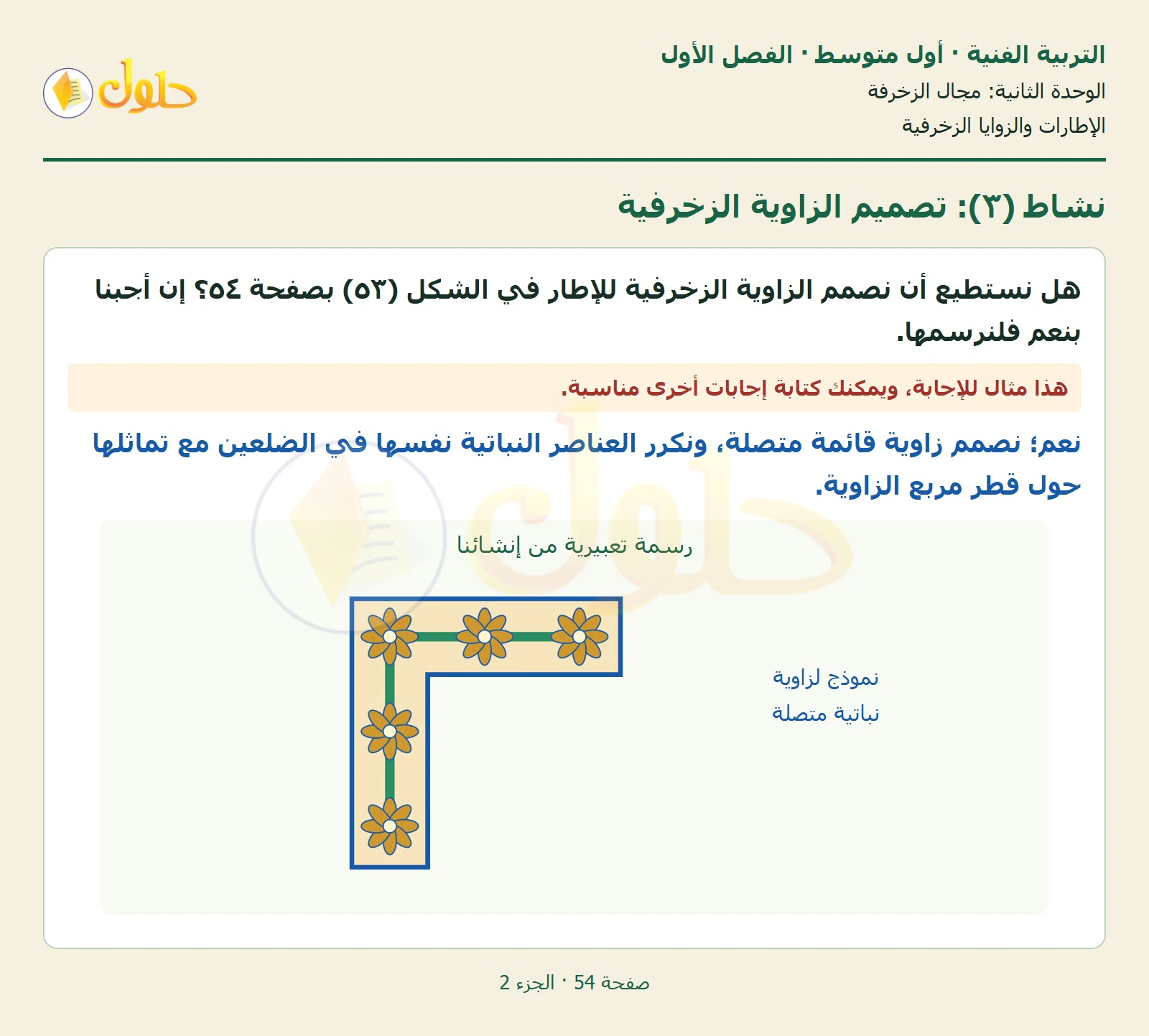 حل التربية الفنية للصف الأول المتوسط صفحة 54 الجزء 2
