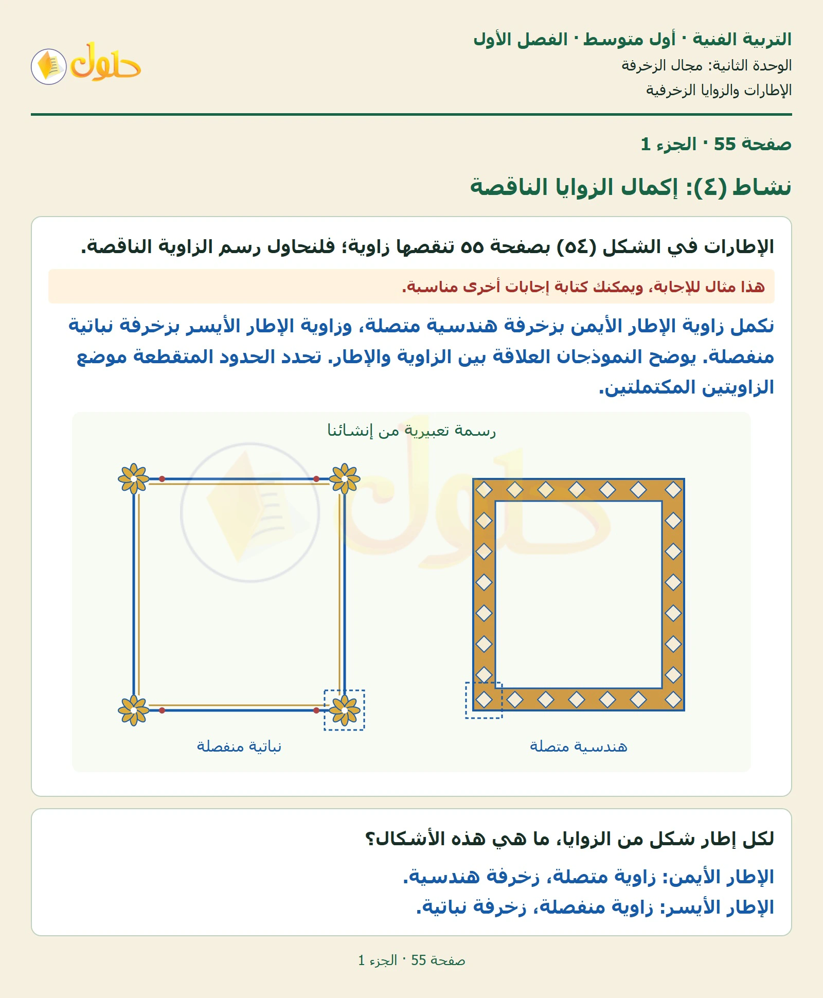 حل التربية الفنية للصف الأول المتوسط صفحة 55 الجزء 1