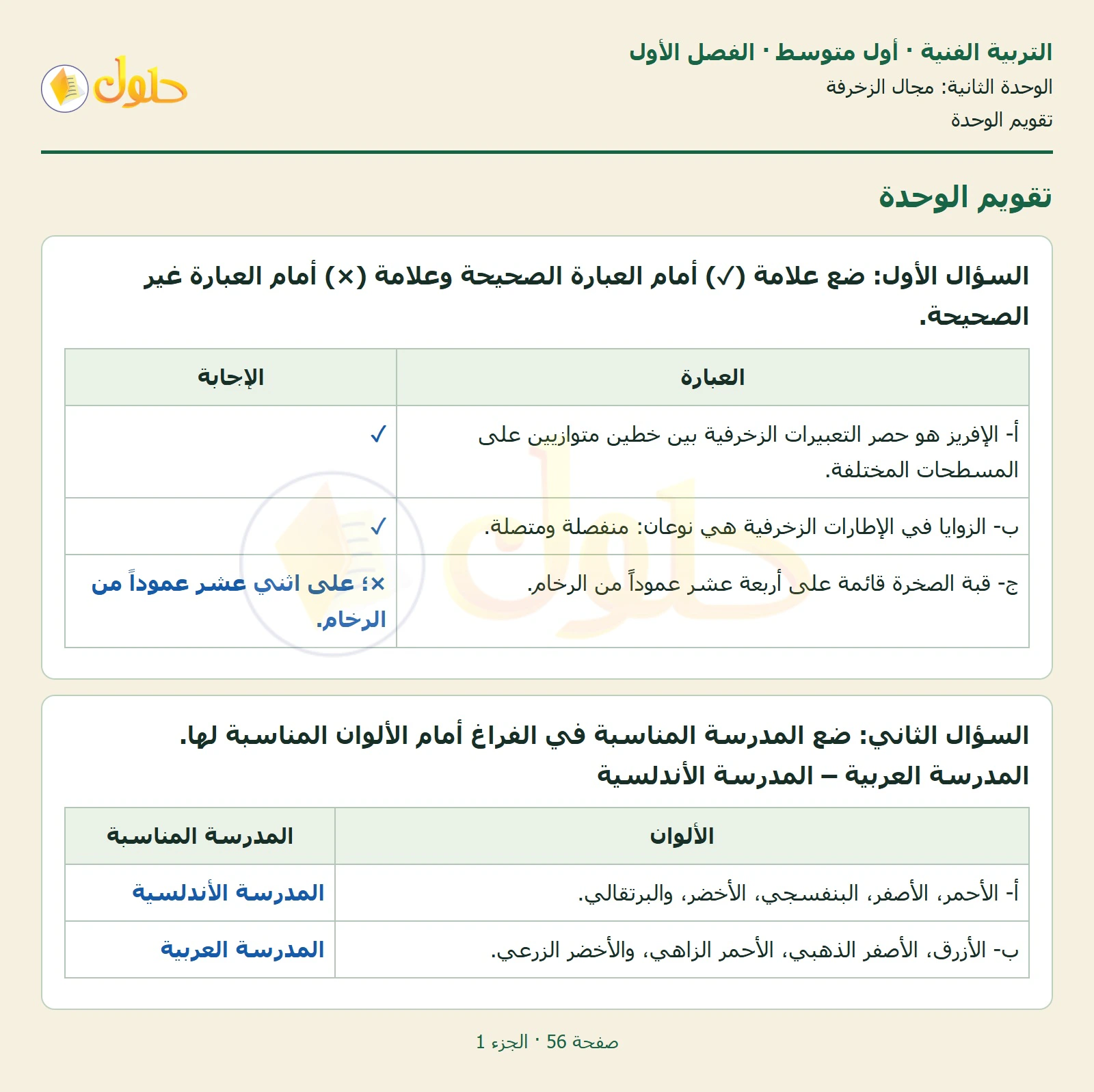 حل التربية الفنية للصف الأول المتوسط صفحة 56 الجزء 1