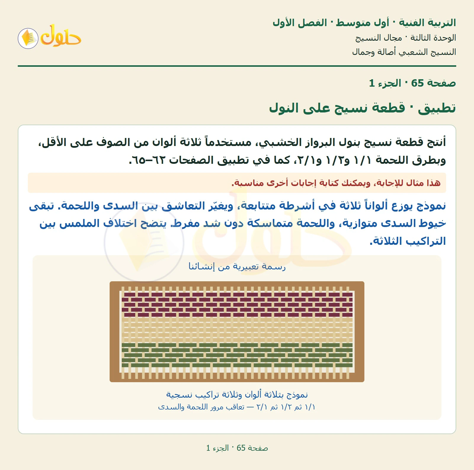 حل التربية الفنية للصف الأول المتوسط صفحة 65 الجزء 1