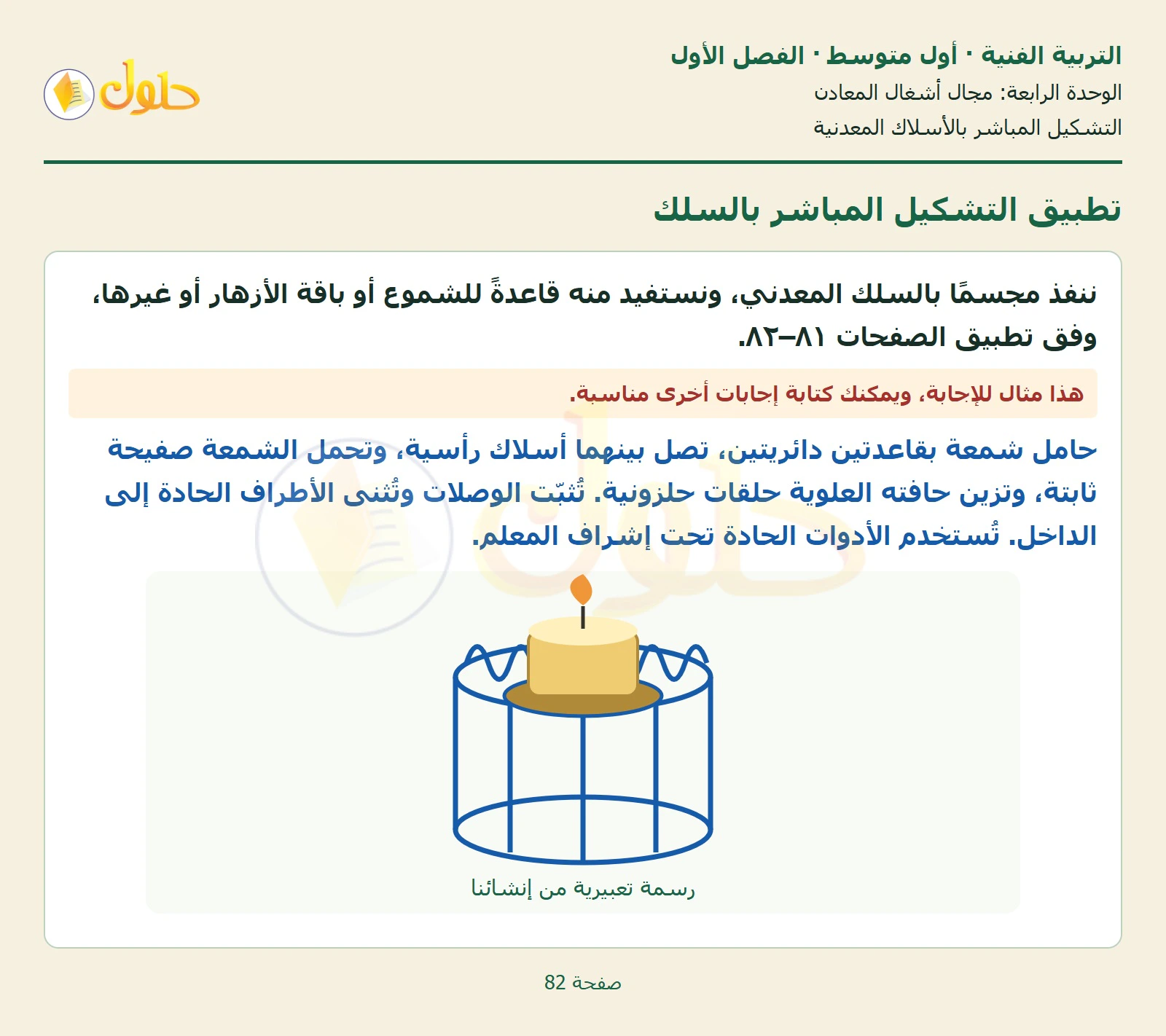 حل التربية الفنية للصف الأول المتوسط صفحة 82 الجزء 1