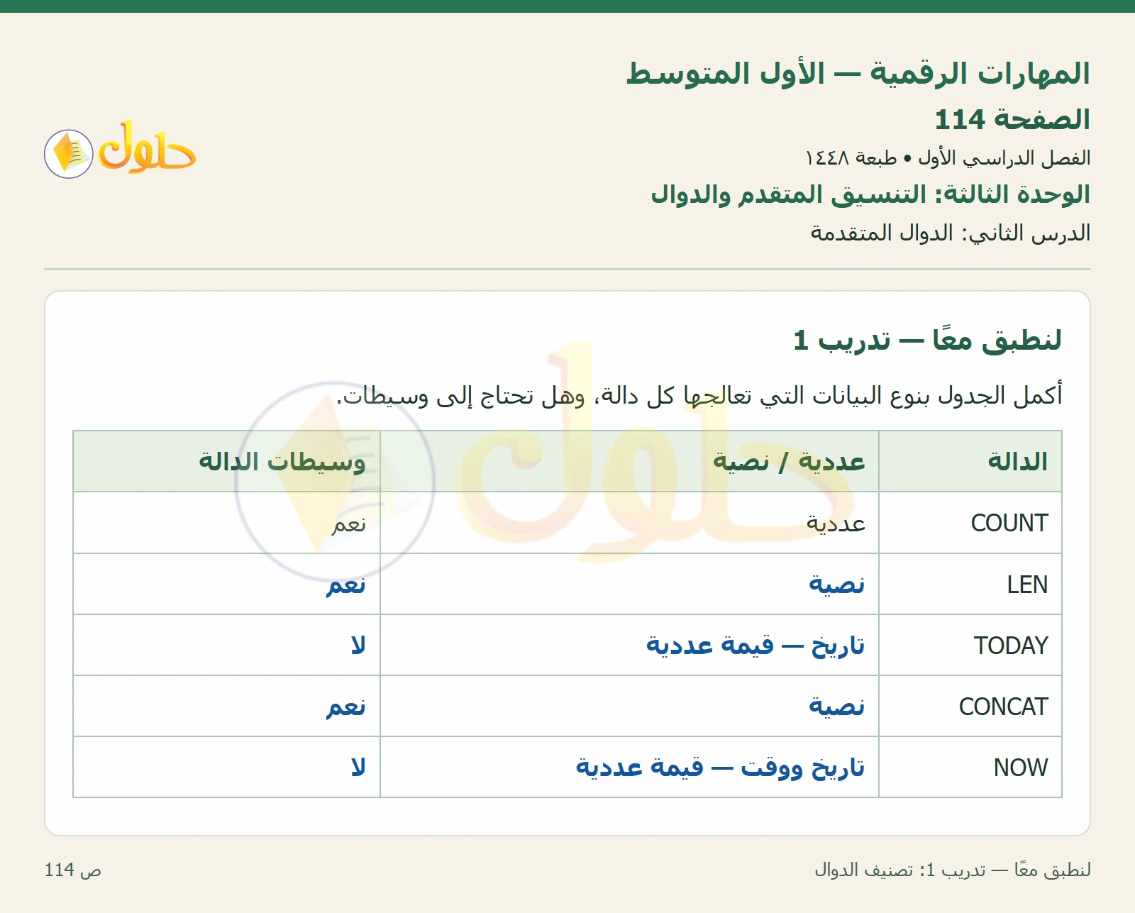 لنطبق معًا — تدريب 1: تصنيف الدوال صفحة ١١٤