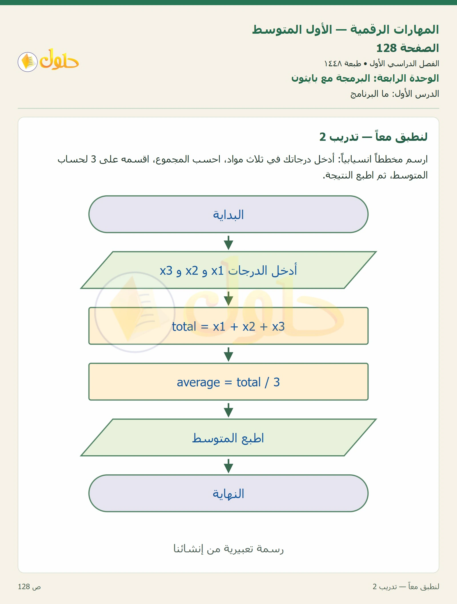 لنطبق معاً صفحة ١٢٨