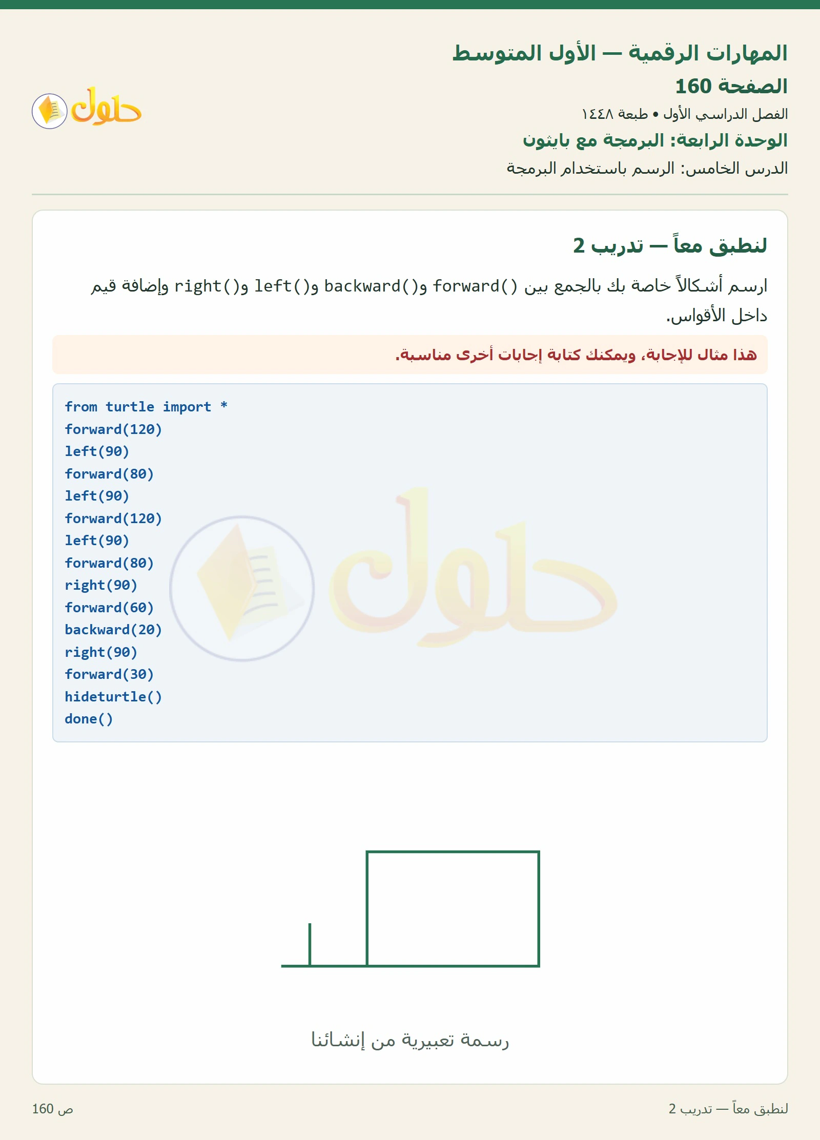 أنشطة تطبيقية صفحة ١٦٠ — الجزء ١