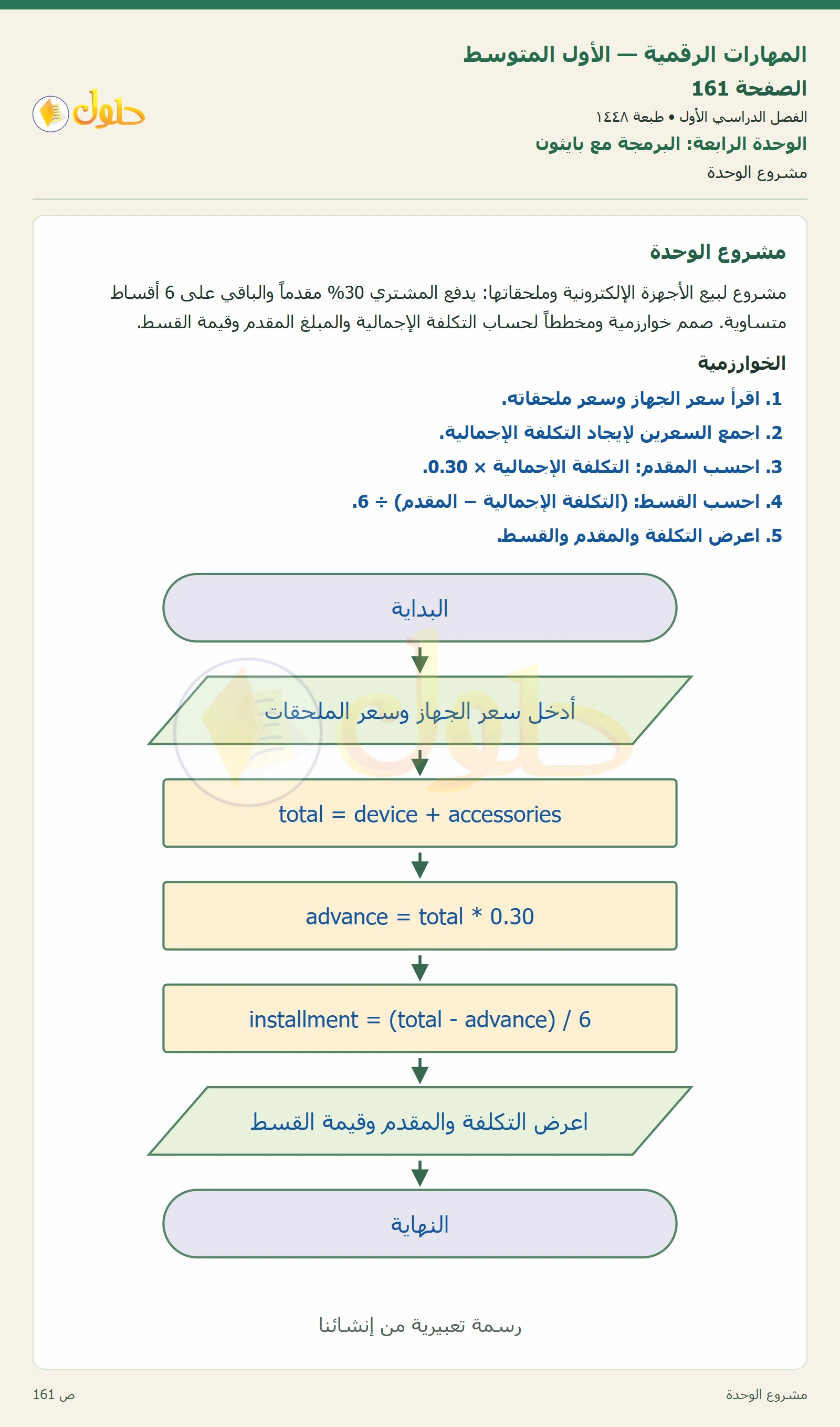 مشروع الوحدة صفحة ١٦١ — الجزء ١
