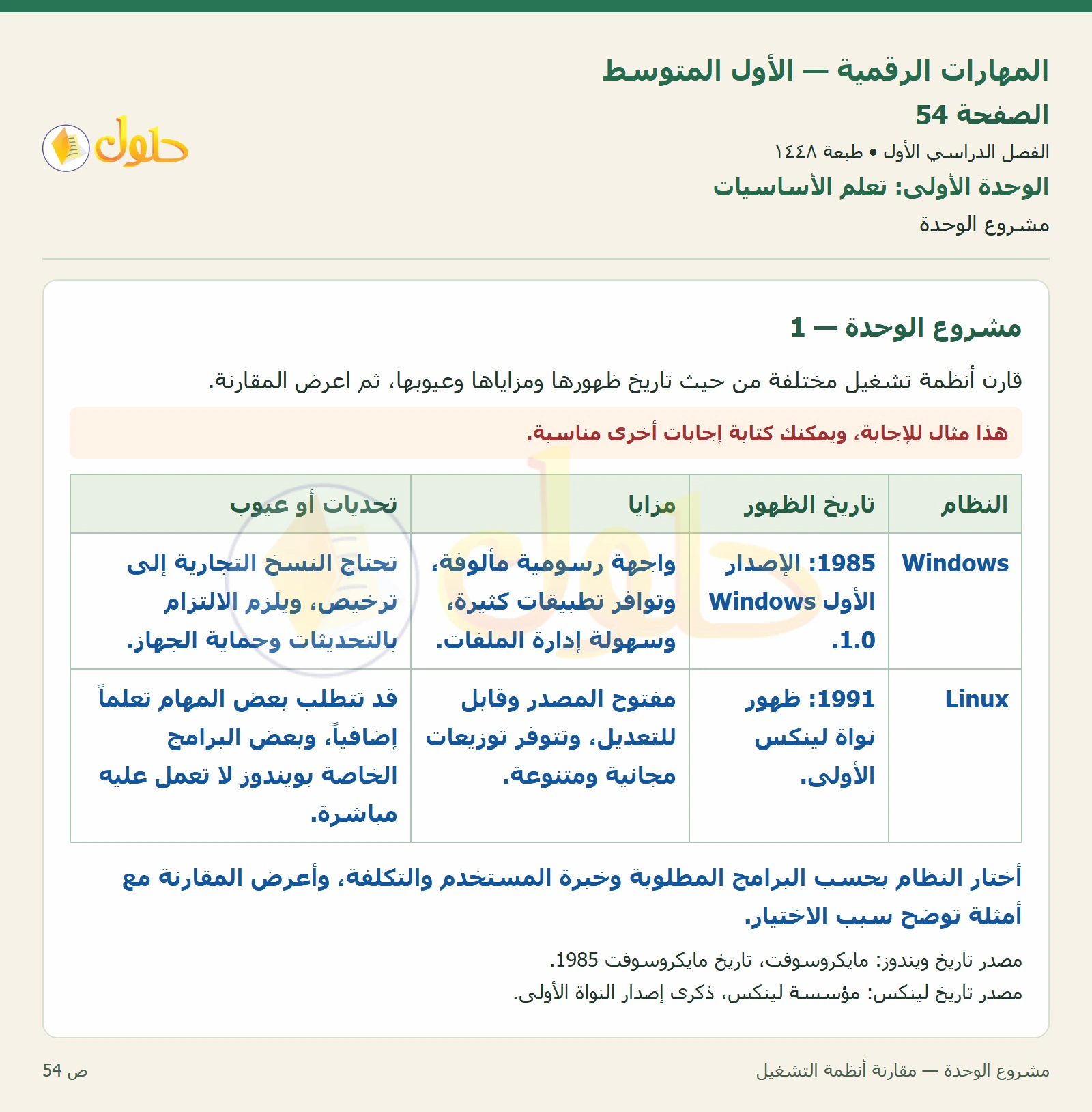 مشروع الوحدة صفحة ٥٤