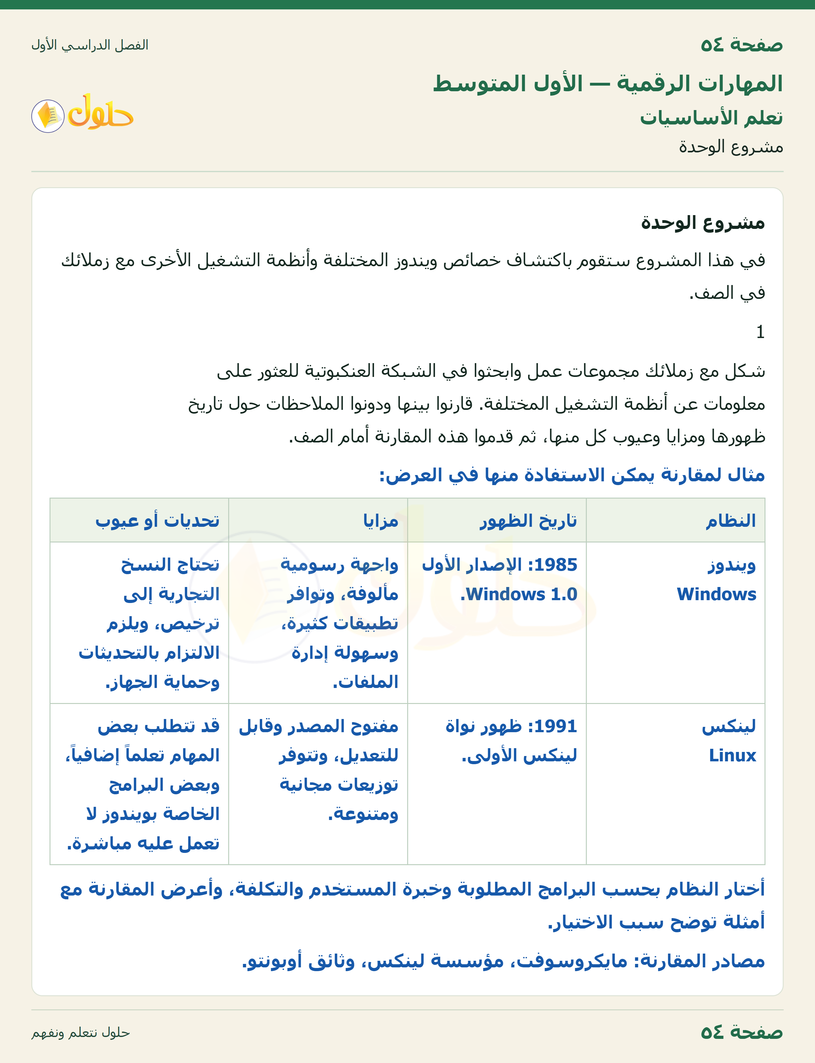 المهارات الرقمية للصف الأول المتوسط صفحة 54 الجزء 1