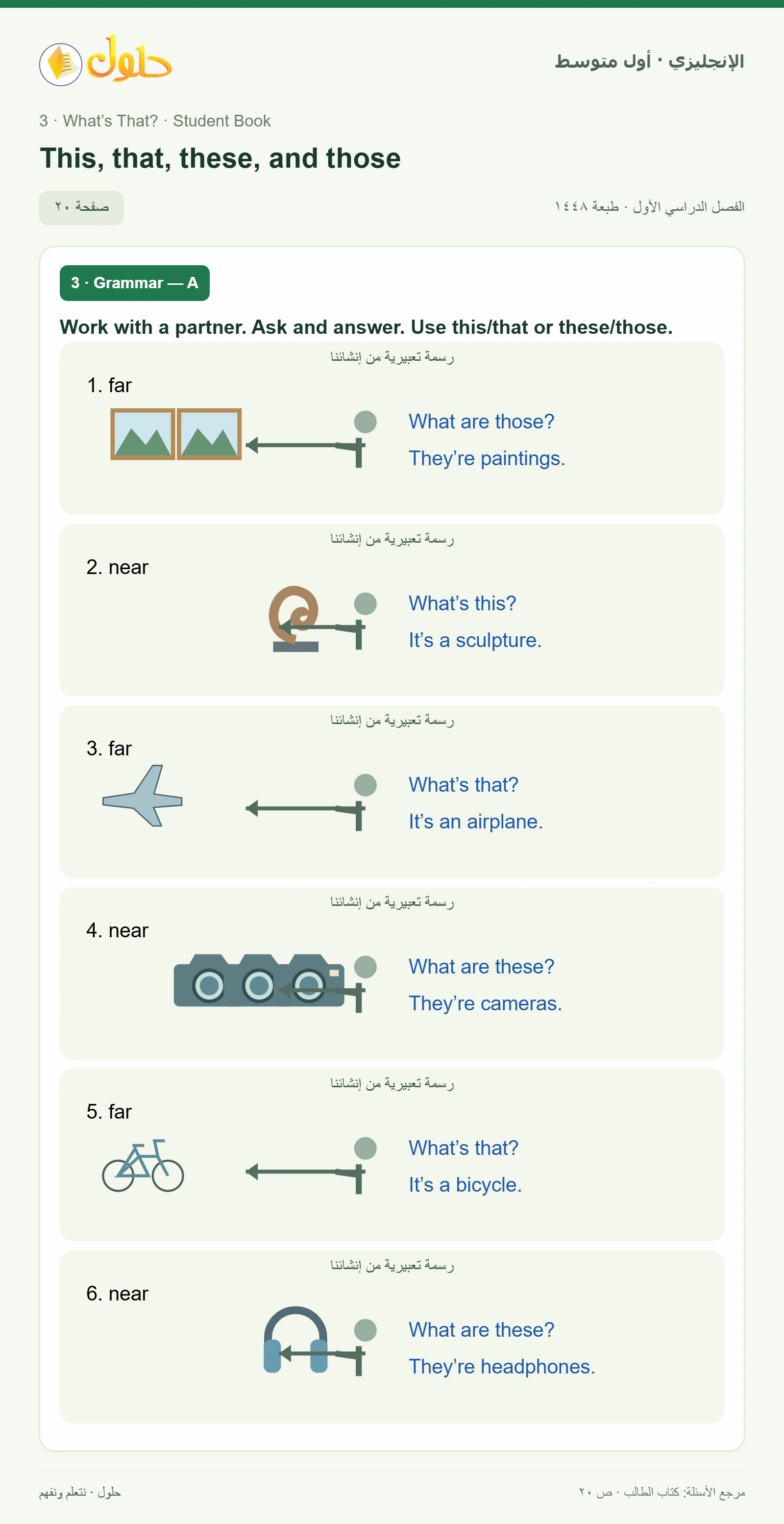 حل اللغة الإنجليزية للصف الأول المتوسط صفحة ٢٠