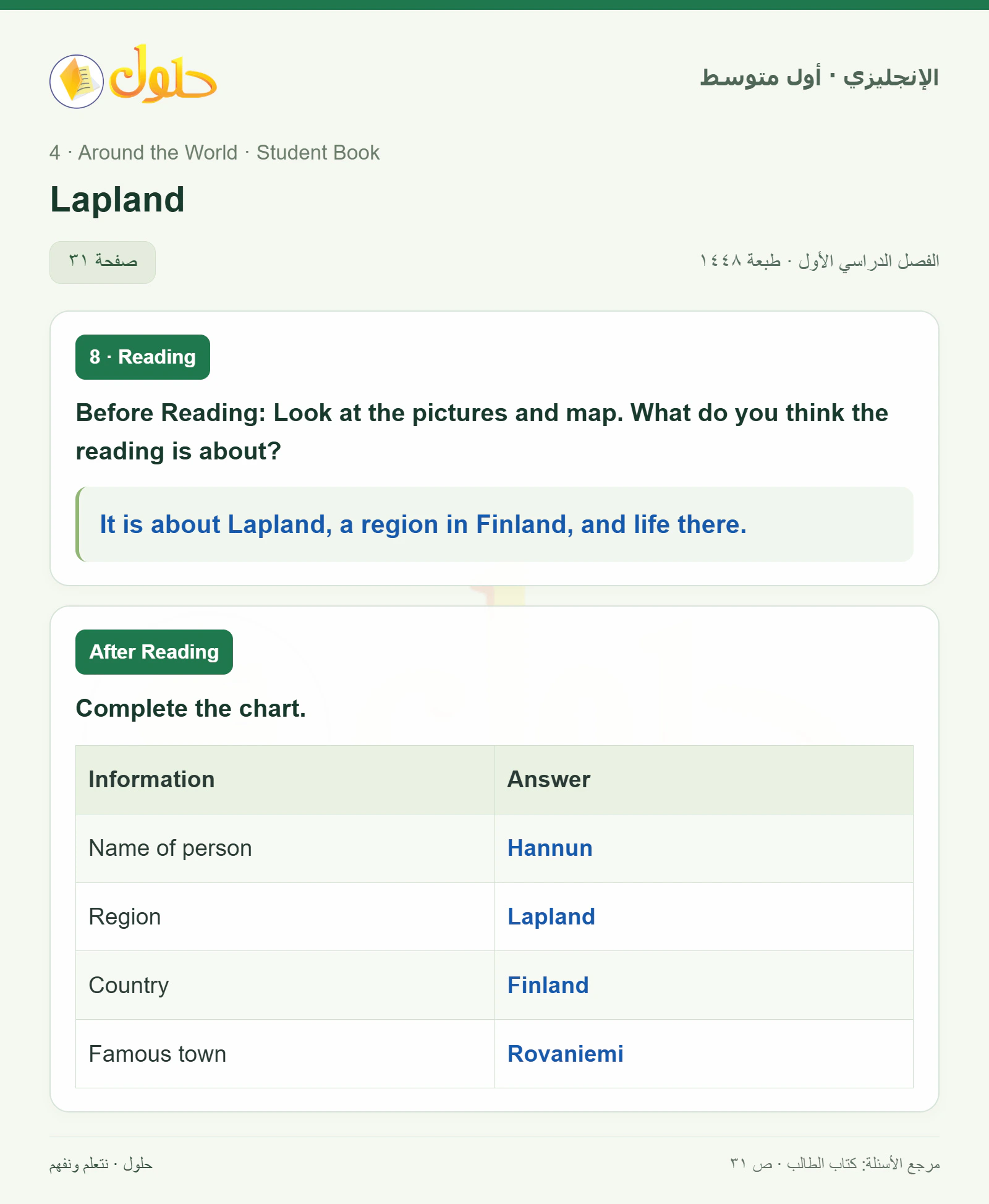 حل اللغة الإنجليزية للصف الأول المتوسط صفحة ٣١