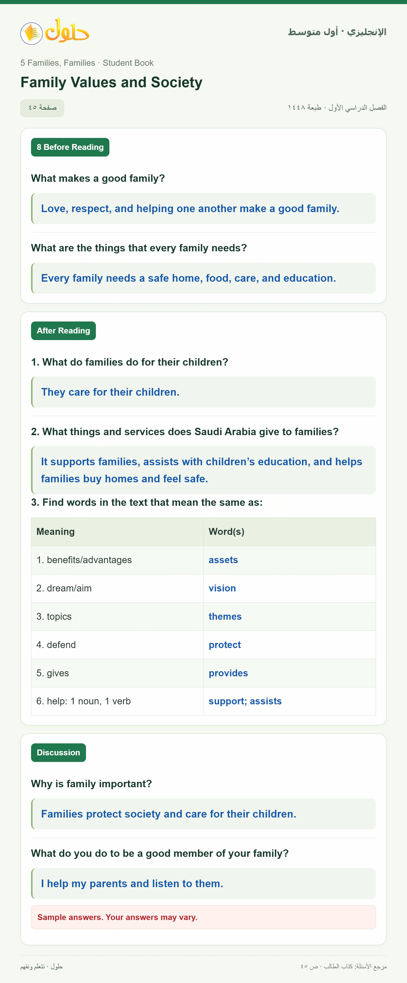 حل اللغة الإنجليزية للصف الأول المتوسط صفحة ٤٥