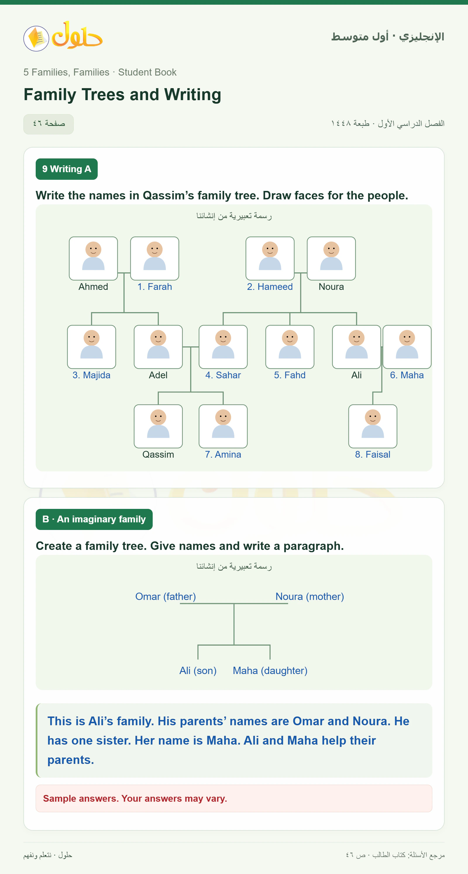 حل اللغة الإنجليزية للصف الأول المتوسط صفحة ٤٦ — الجزء ١