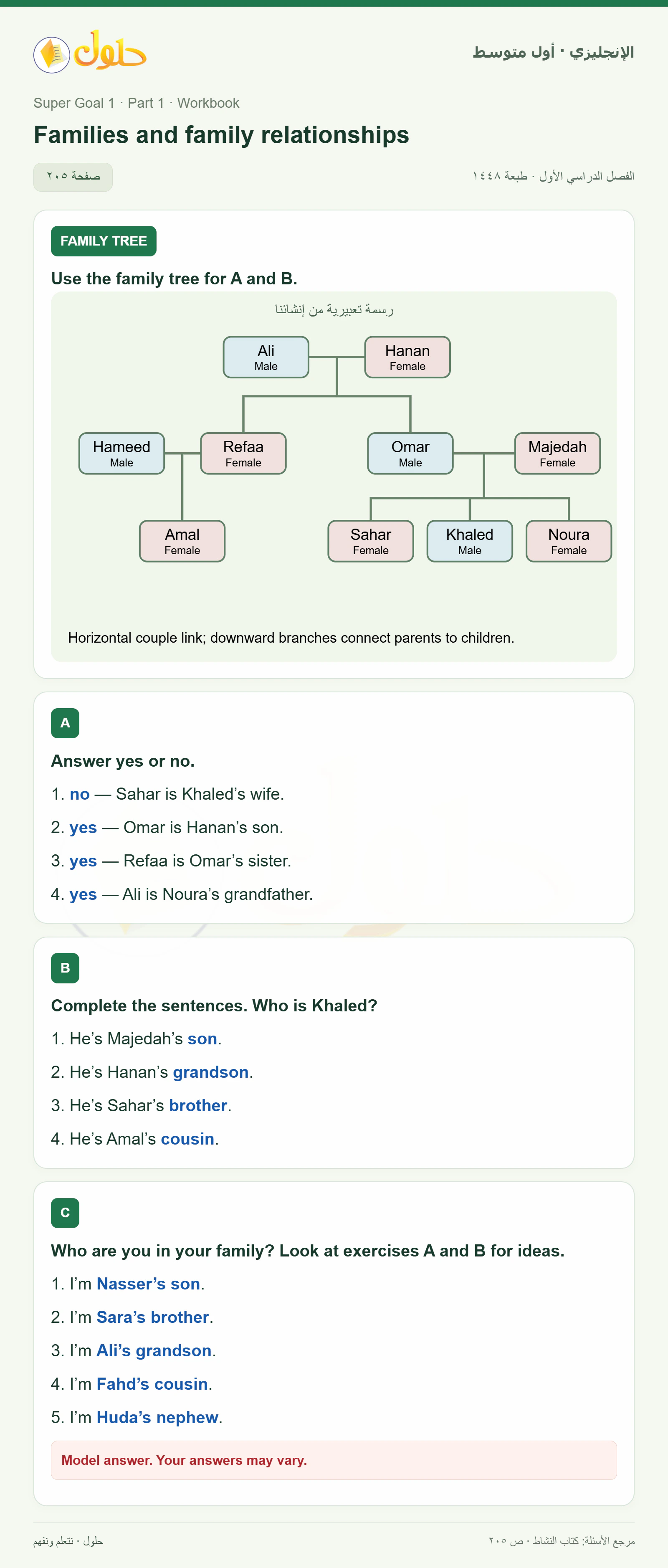 حل اللغة الإنجليزية للصف الأول المتوسط صفحة ٢٠٥