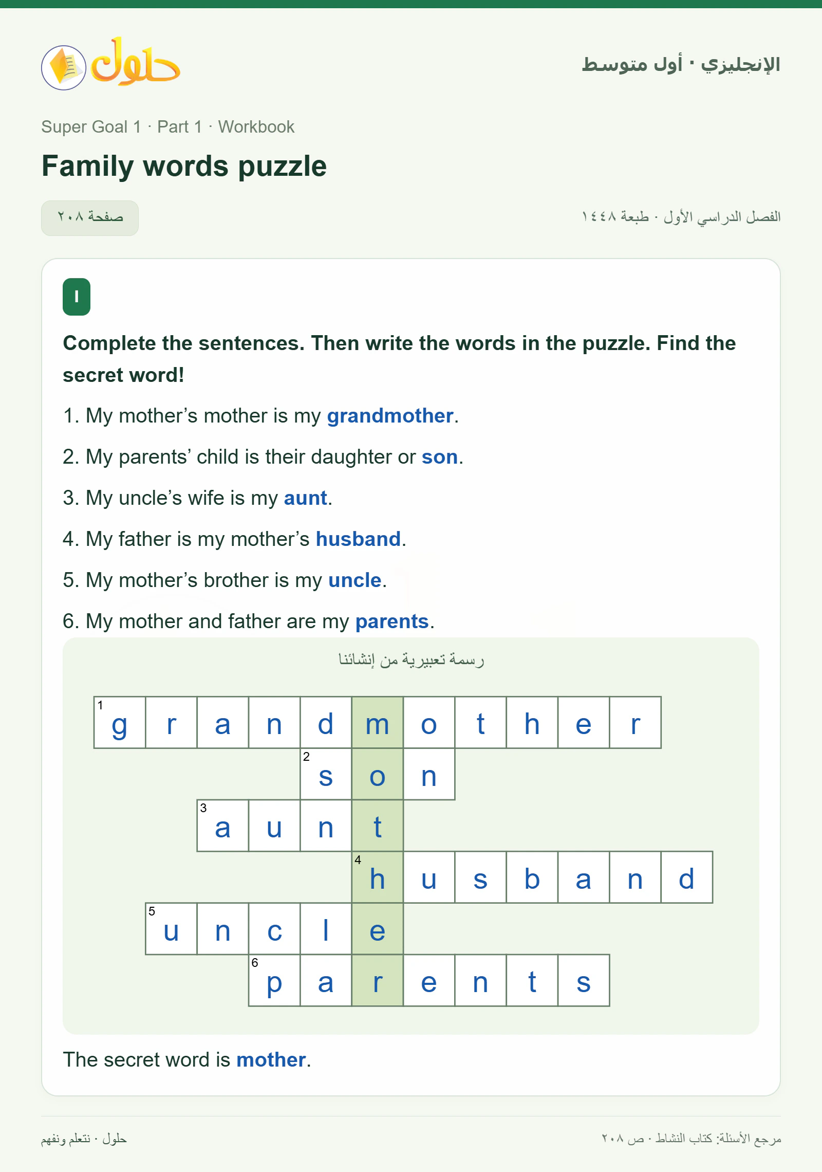حل اللغة الإنجليزية للصف الأول المتوسط صفحة ٢٠٨ — الجزء ١