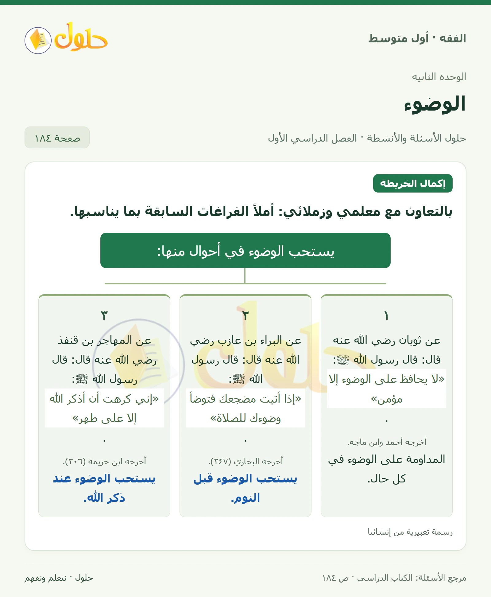 حل فقه أول متوسط، الفصل الدراسي الأول، صفحة ١٨٤، الجزء ١