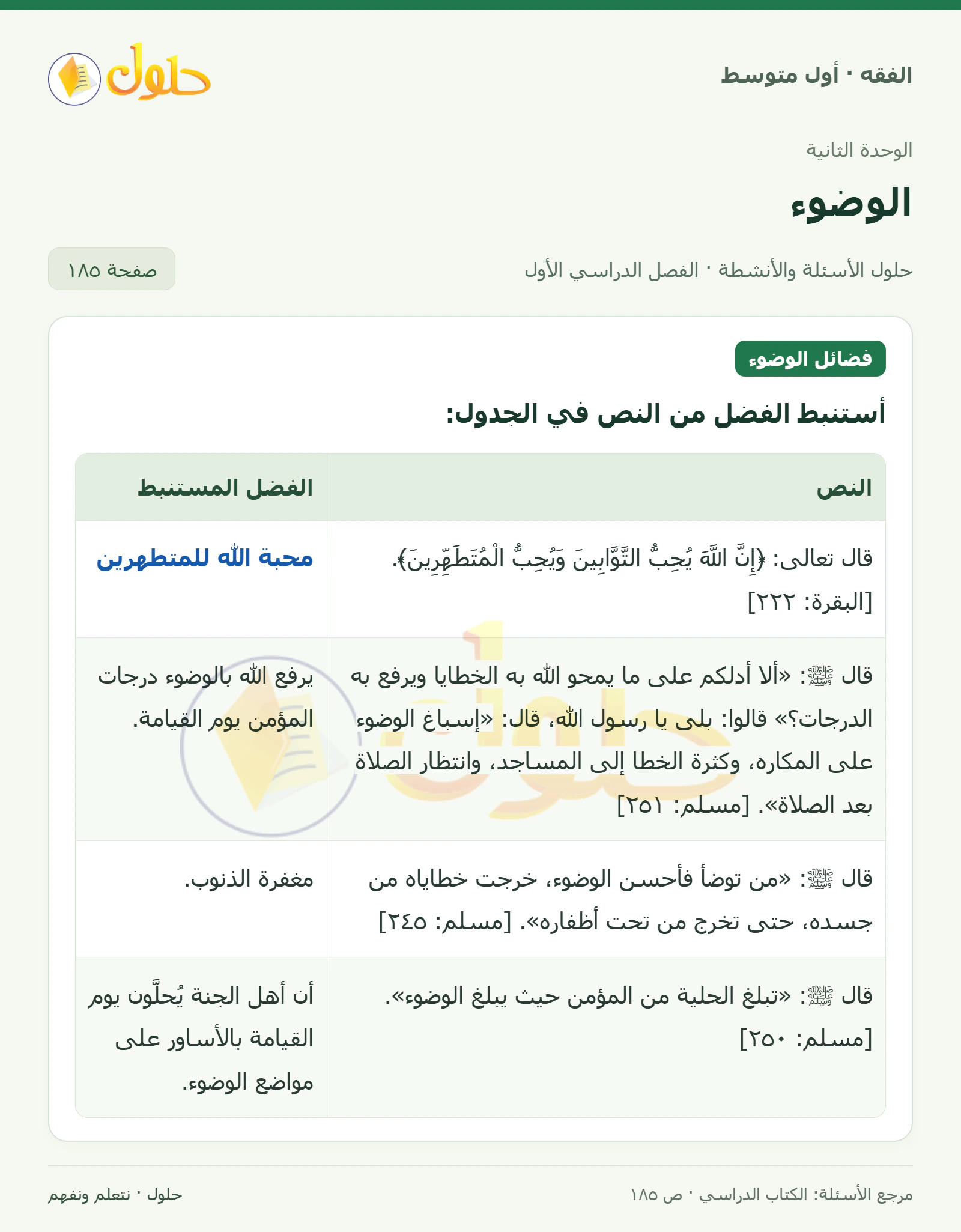 حل فقه أول متوسط، الفصل الدراسي الأول، صفحة ١٨٥، الجزء ١