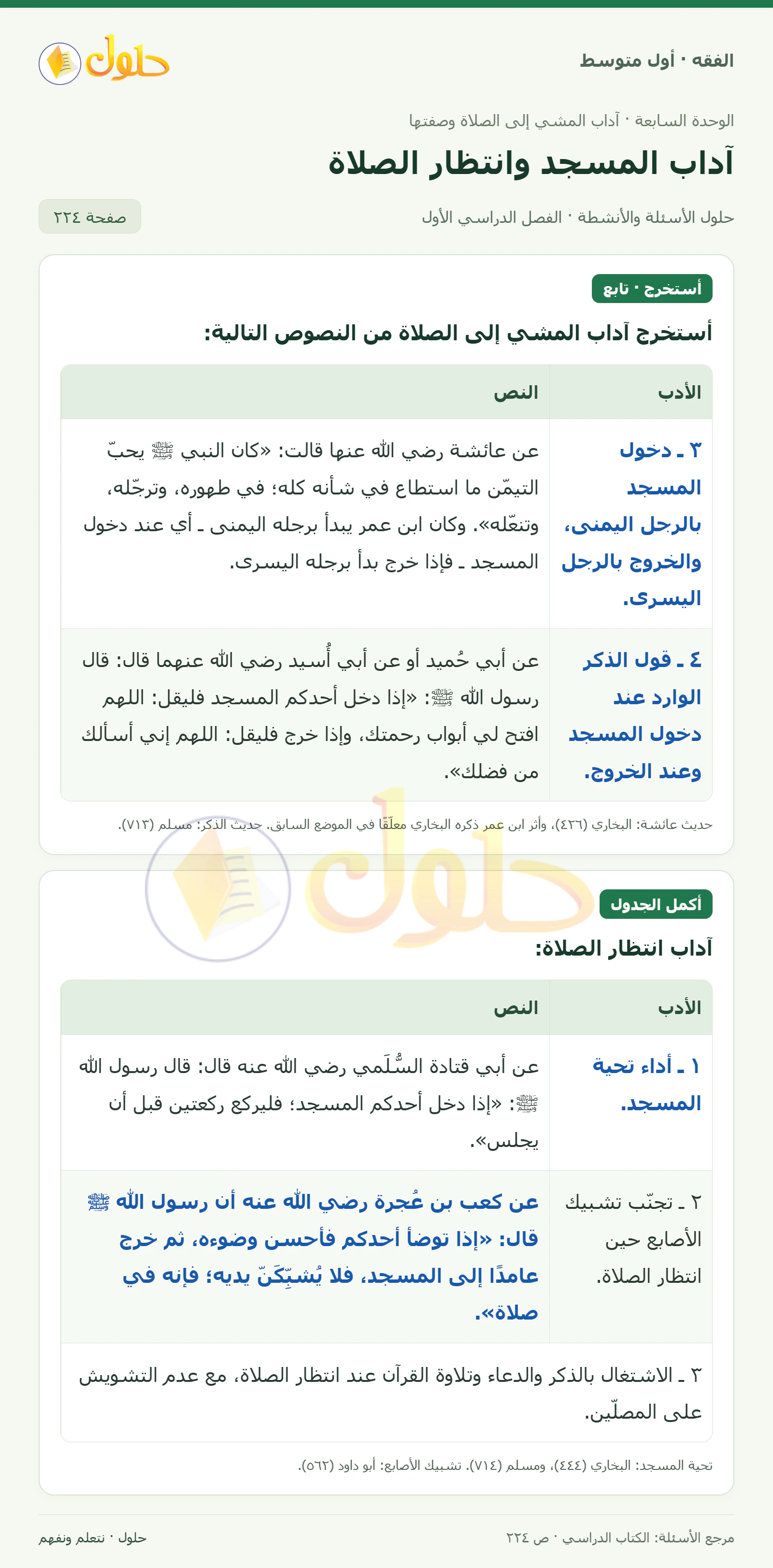 حل فقه أول متوسط، الفصل الدراسي الأول، صفحة ٢٢٤، الجزء ١