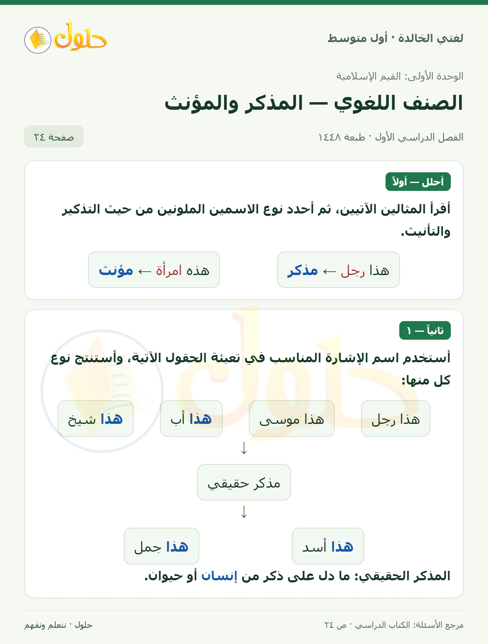 حل لغتي الخالدة للصف الأول المتوسط صفحة 24 الجزء 1