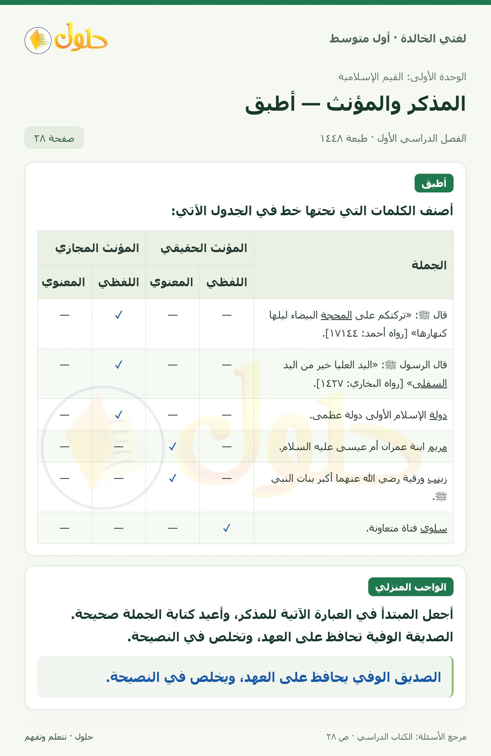 حل لغتي الخالدة للصف الأول المتوسط صفحة 28 الجزء 1
