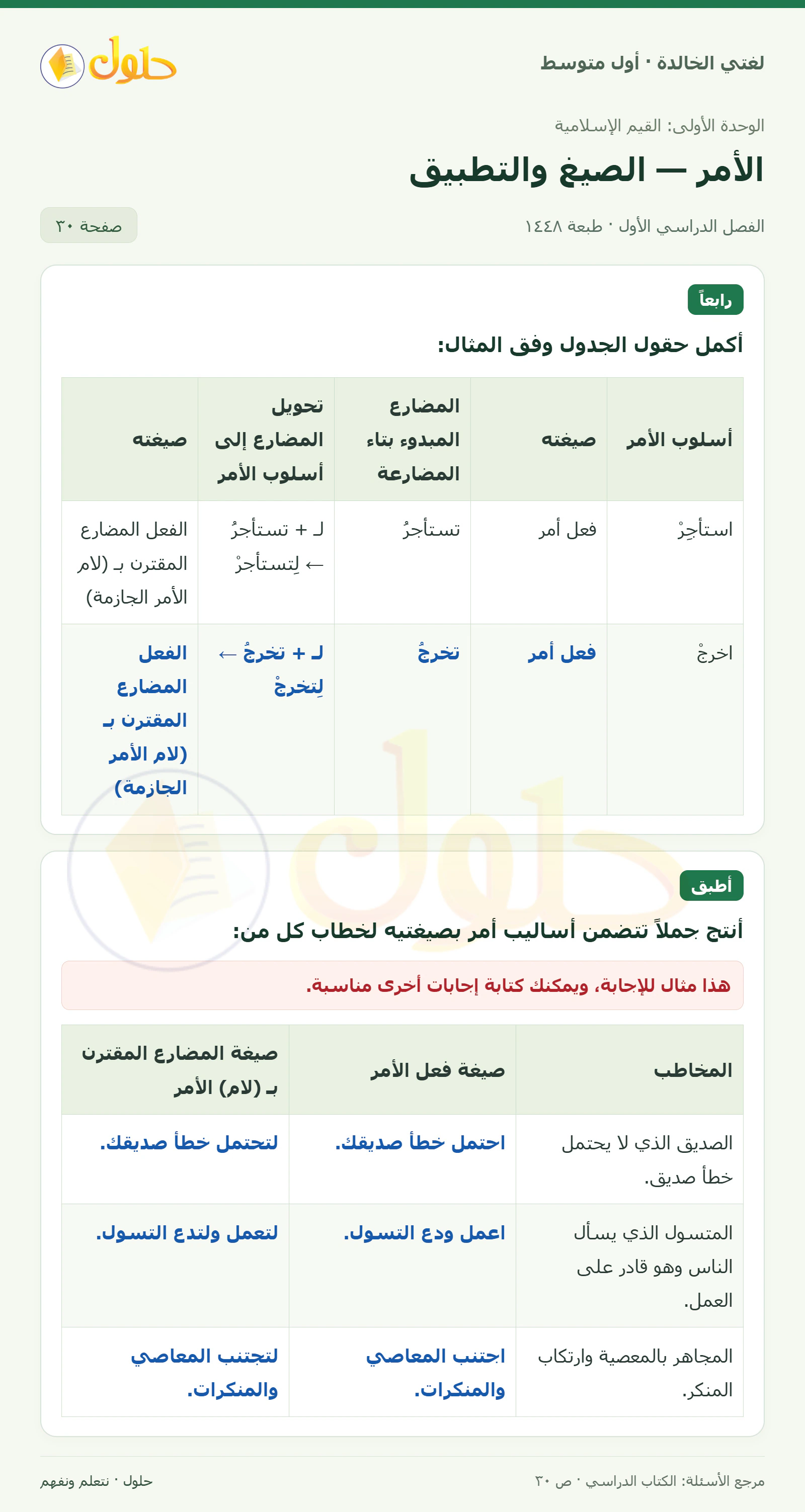 حل لغتي الخالدة للصف الأول المتوسط صفحة 30 الجزء 1