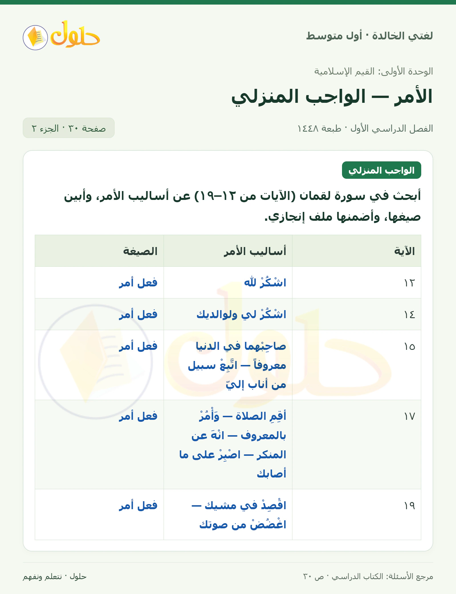 حل لغتي الخالدة للصف الأول المتوسط صفحة 30 الجزء 2