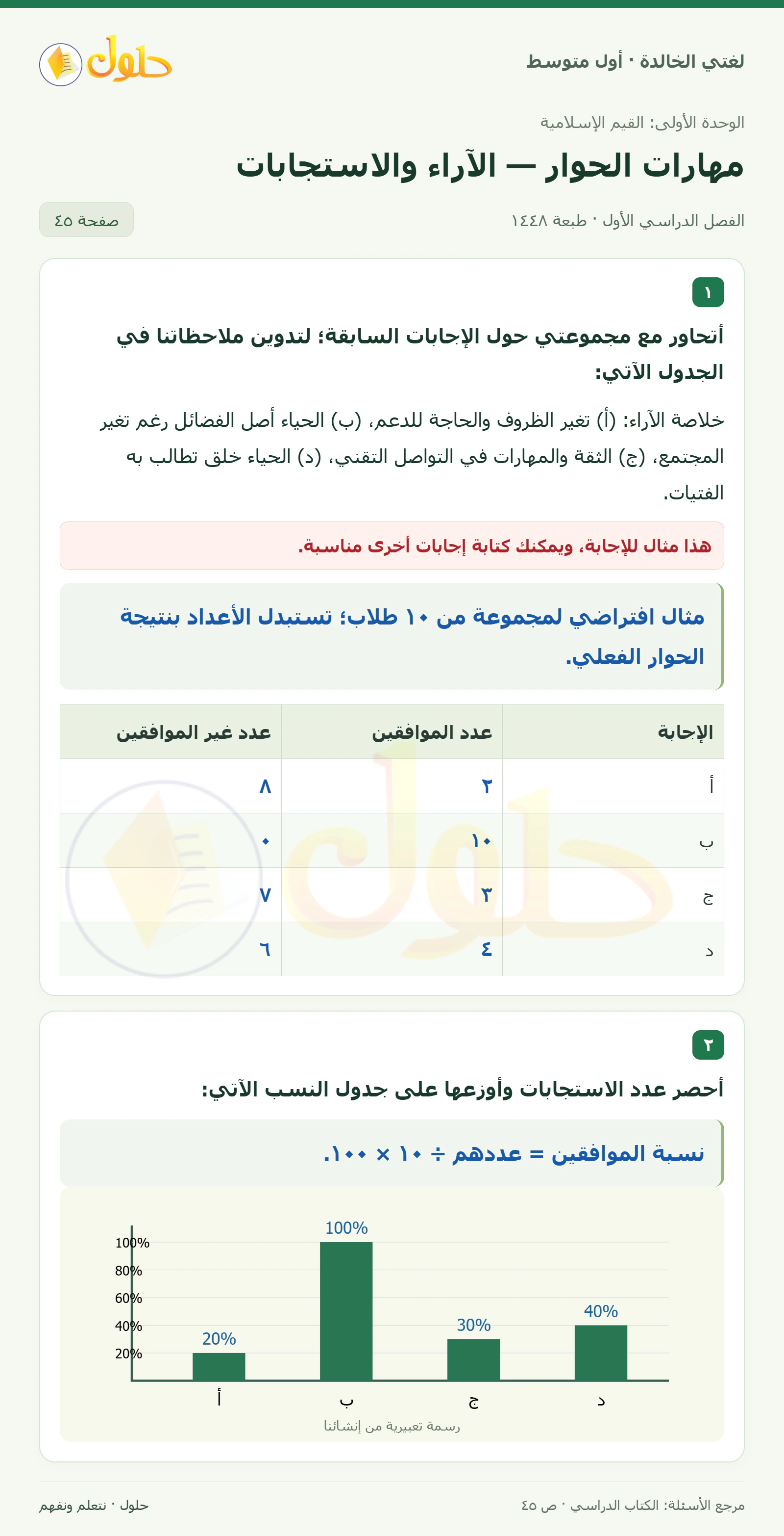 حل لغتي الخالدة للصف الأول المتوسط صفحة 45 الجزء 1