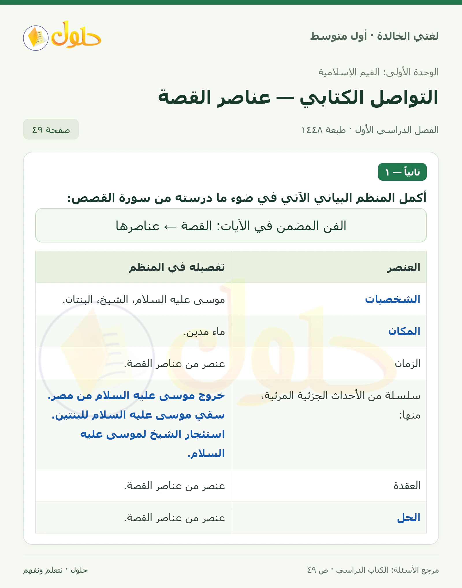 حل لغتي الخالدة للصف الأول المتوسط صفحة 49 الجزء 1